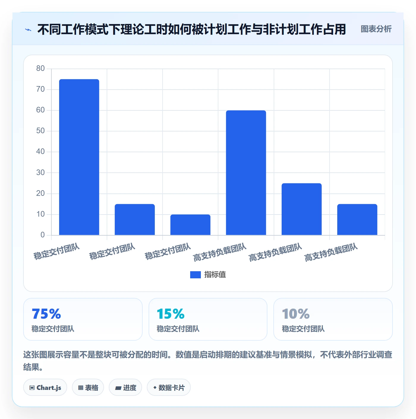 资源管理如何做好资源？实施团队入门指南与操作步骤