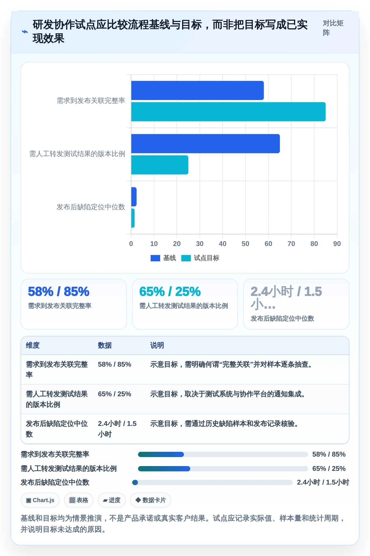2026年DevOps开发平台大比拼:6款顶级工具助力研发效率提升