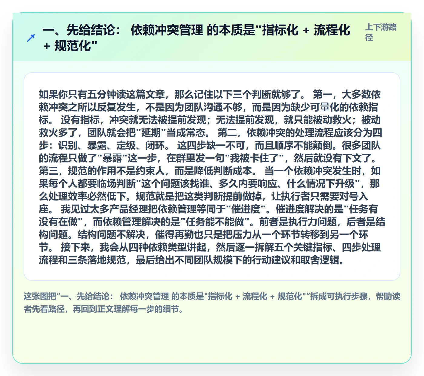 依赖冲突流程与规范：产品经理任务依赖入门指南关键指标