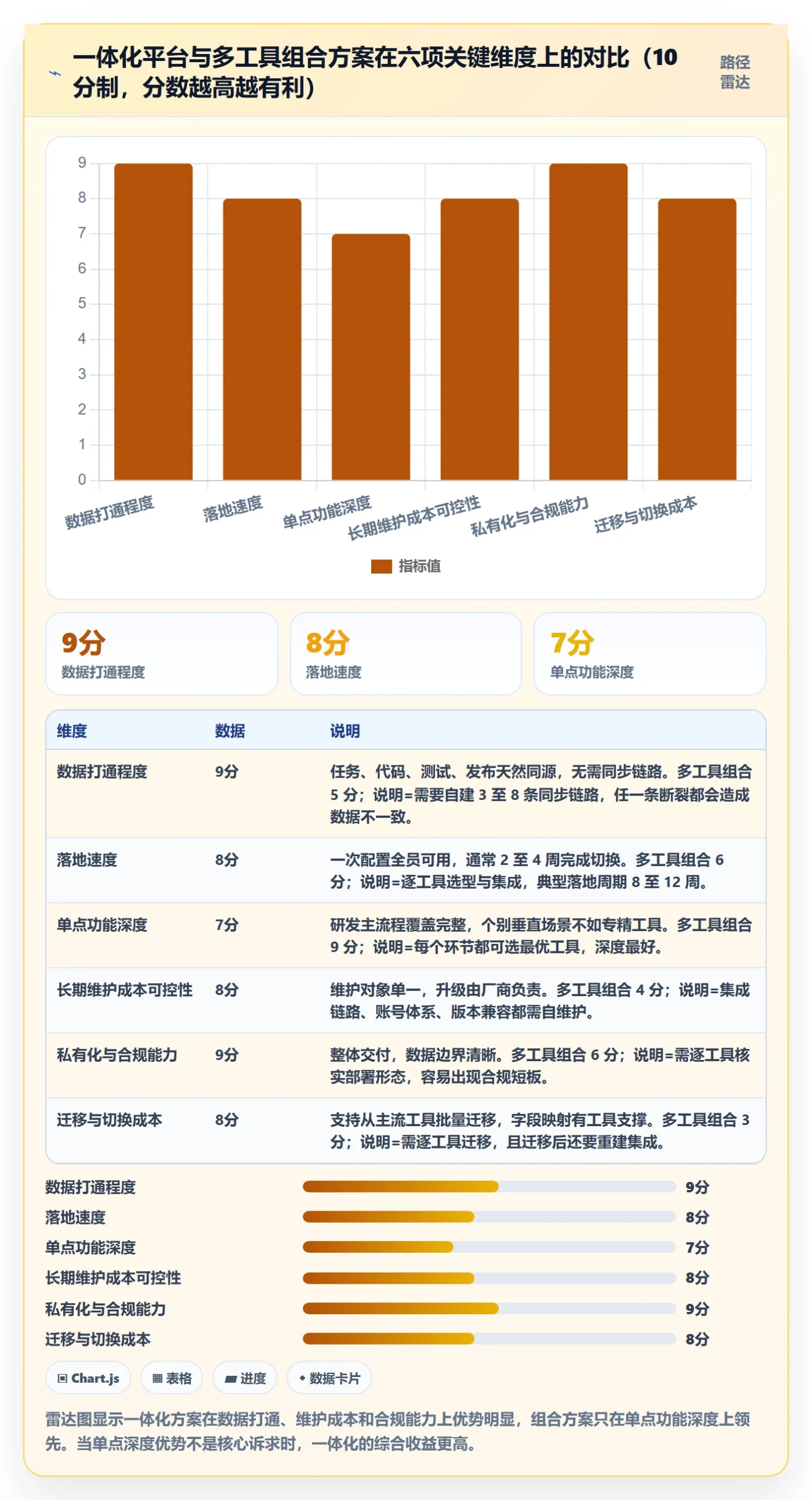 任务管理指南：研发团队如何做好任务管理，效率提升全流程