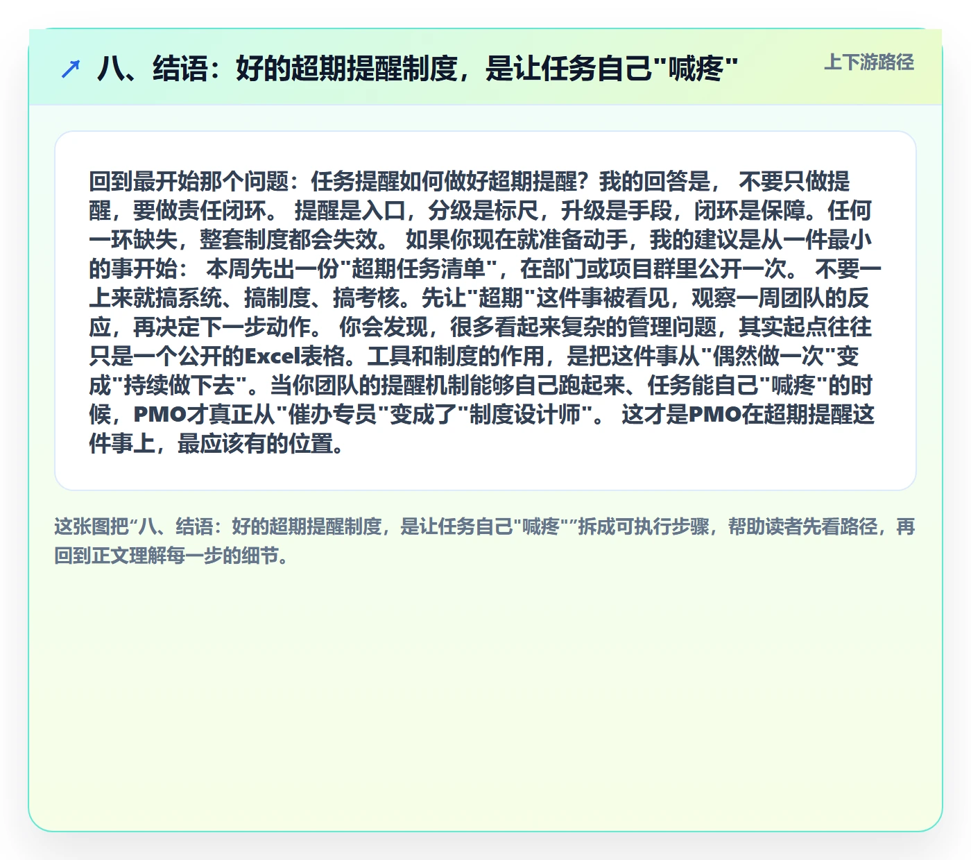 八、结语:好的超期提醒制度,是让任务自己"喊疼"