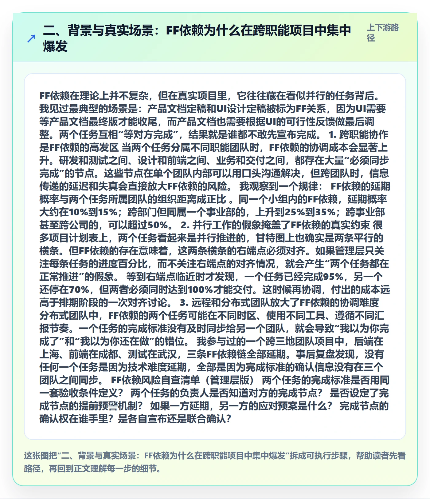 二、背景与真实场景:FF依赖为什么在跨职能项目中集中爆发
