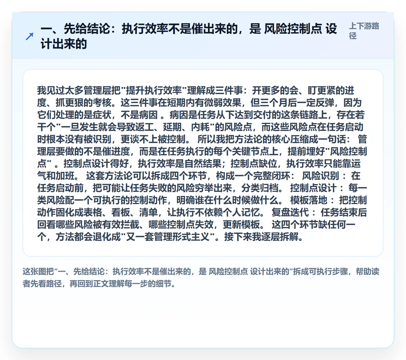 完成实操方法：管理层提升任务执行效率的风险控制方法与模板