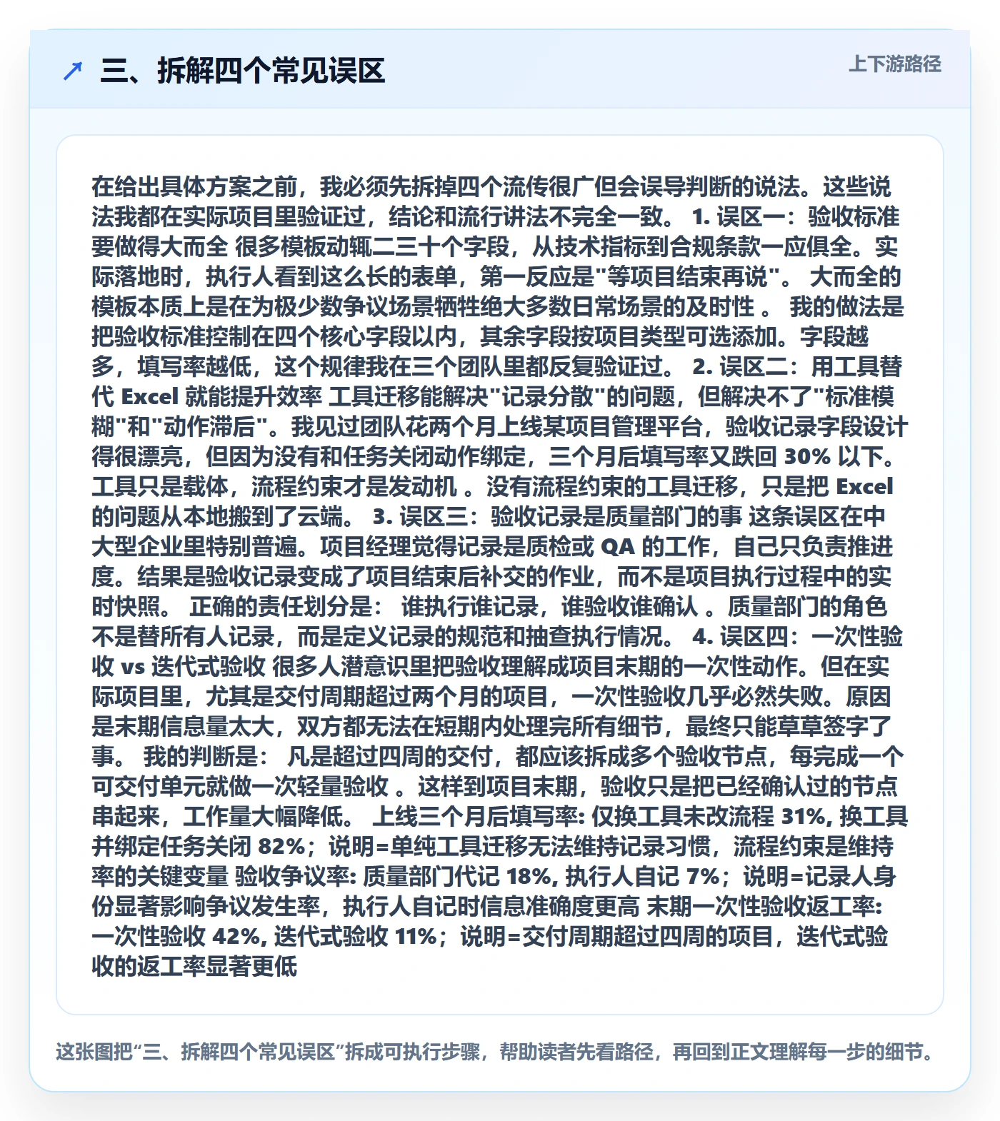 三、拆解四个常见误区