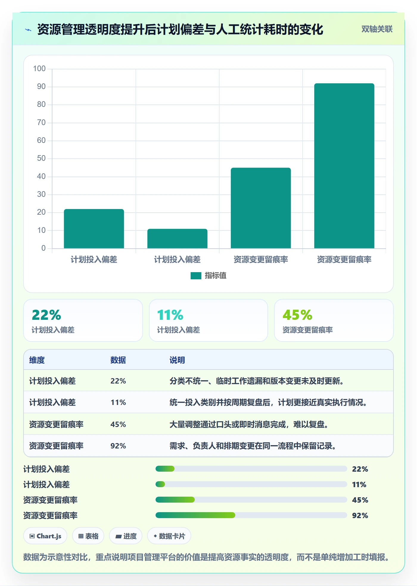 人力资源计划如何做好投入比例？产品经理入门指南与操作步骤