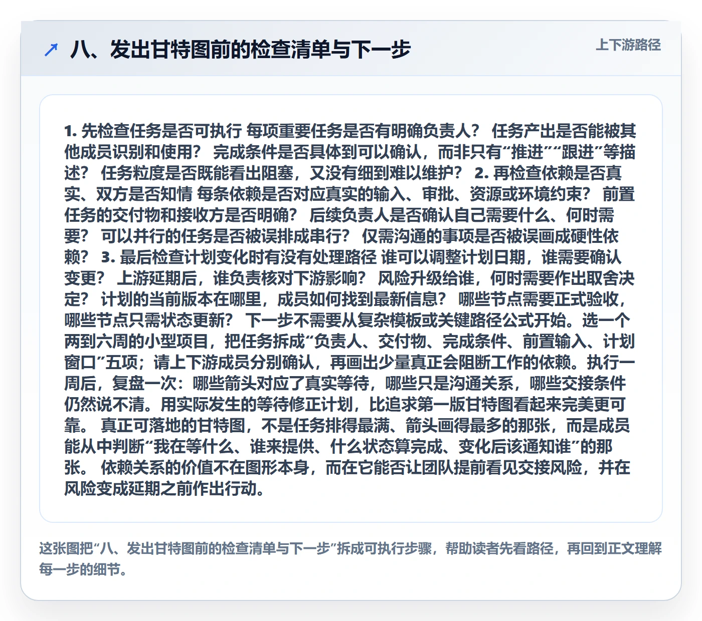 八、发出甘特图前的检查清单与下一步