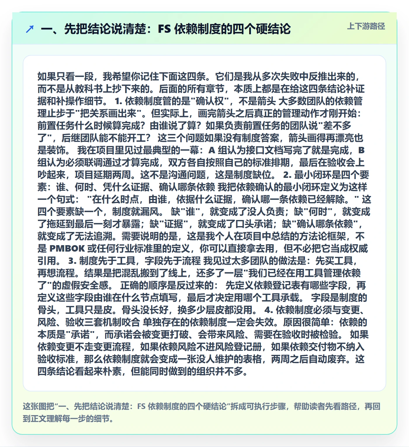 FS管理方法大全：项目经理任务依赖制度设计落地清单