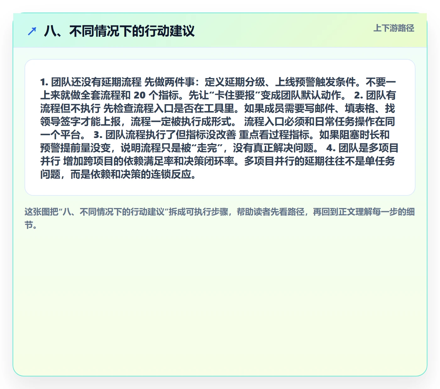 八、不同情况下的行动建议
