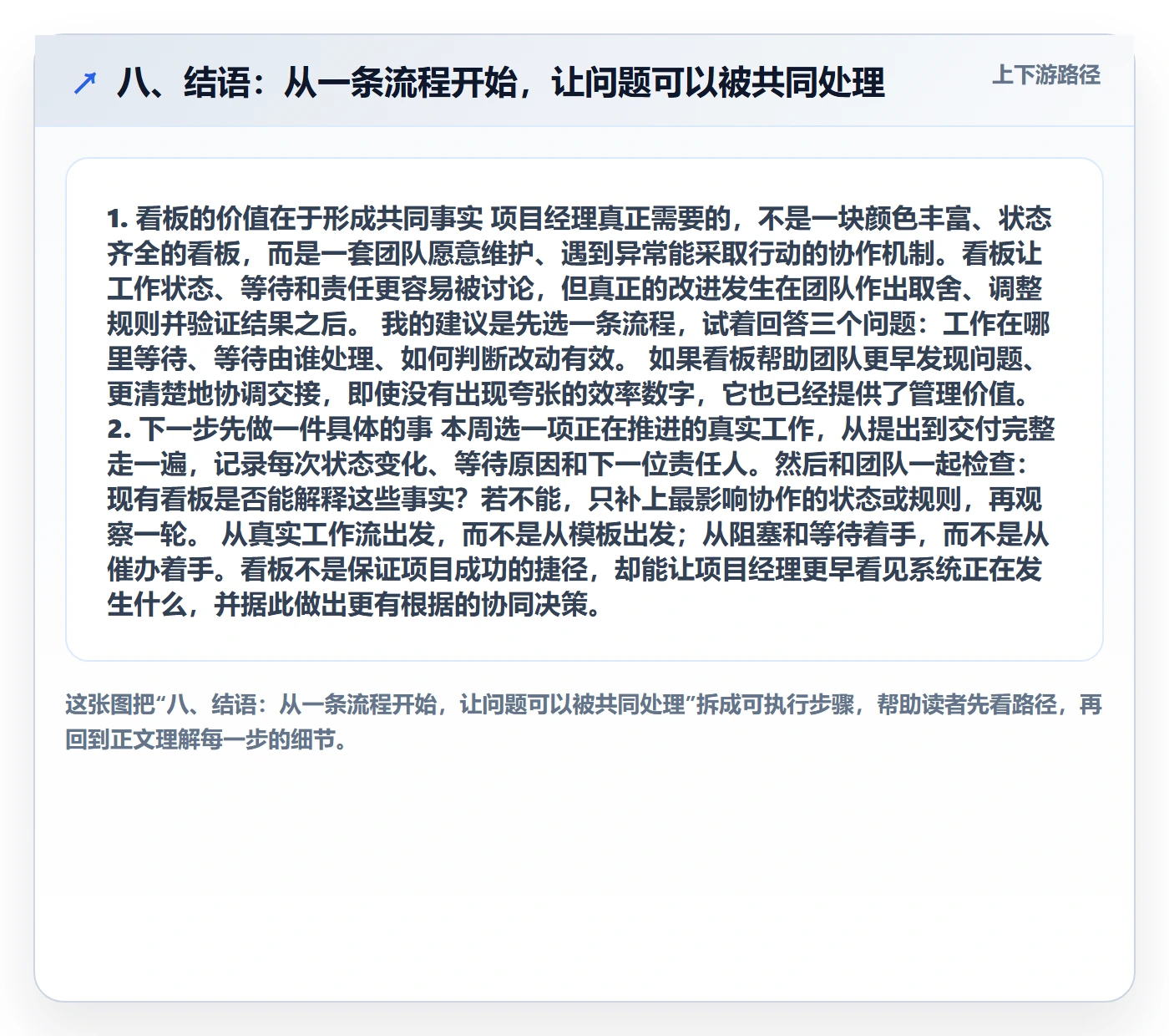八、结语:从一条流程开始,让问题可以被共同处理