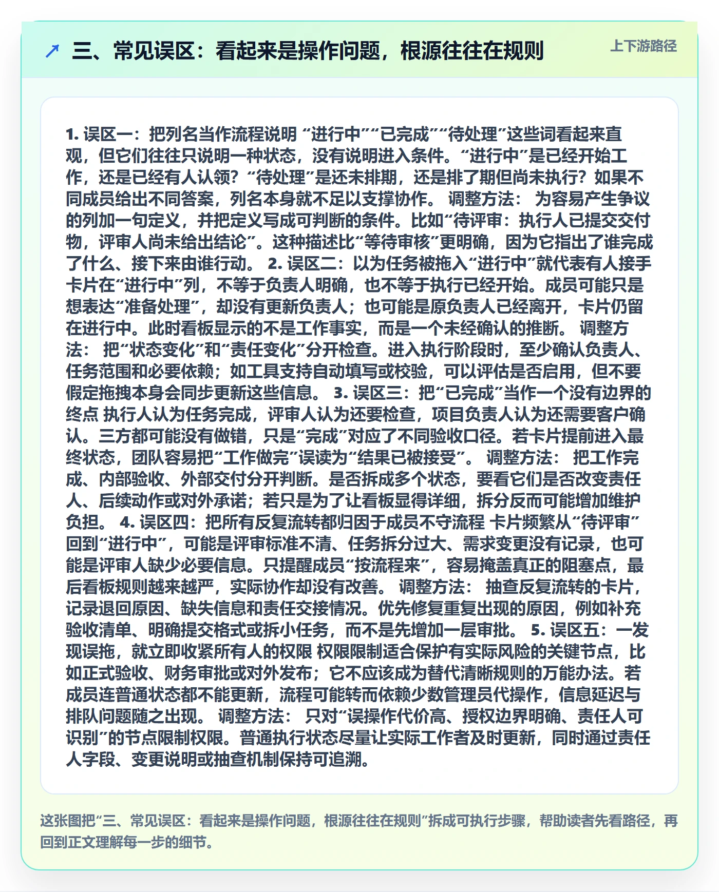 三、常见误区:看起来是操作问题,根源往往在规则