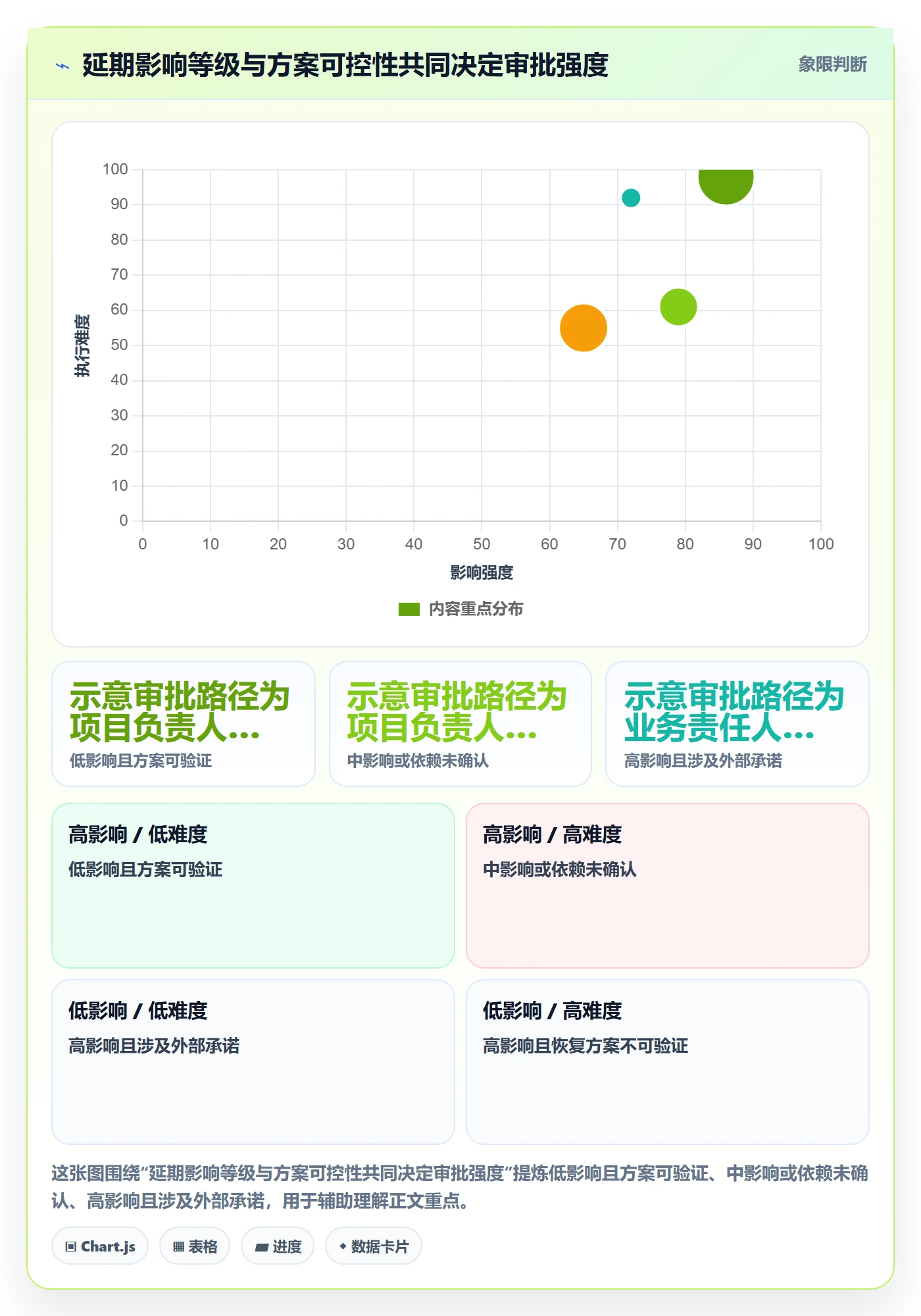 延期审批落地方案:企业管理者开展延期管理的制度设计案例解析