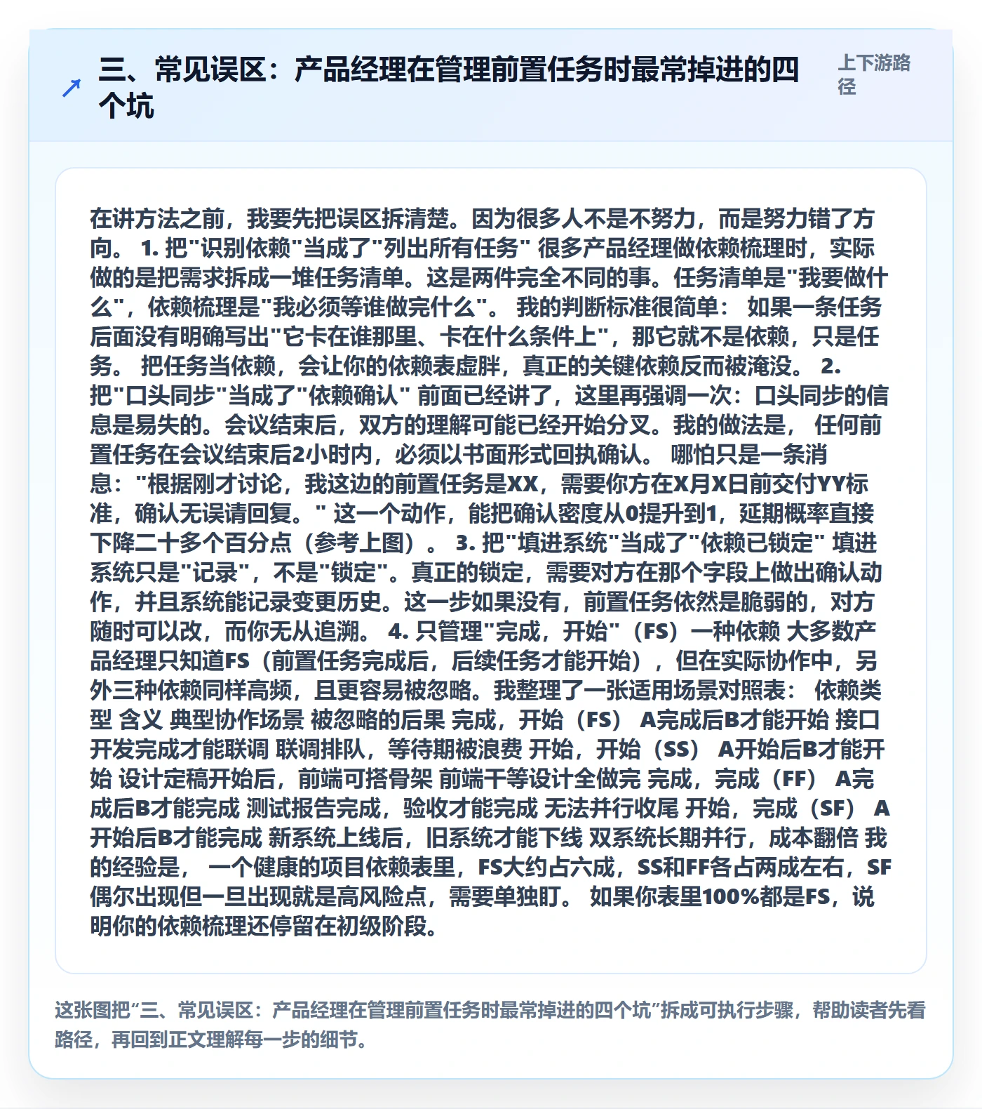 三、常见误区:产品经理在管理前置任务时最常掉进的四个坑