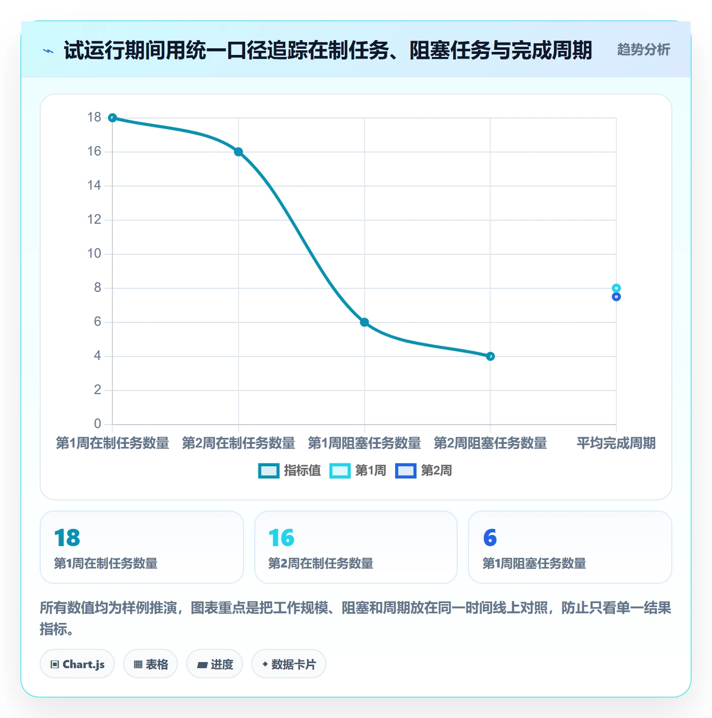 看板泳道全流程:跨部门团队实操方法与一文讲清