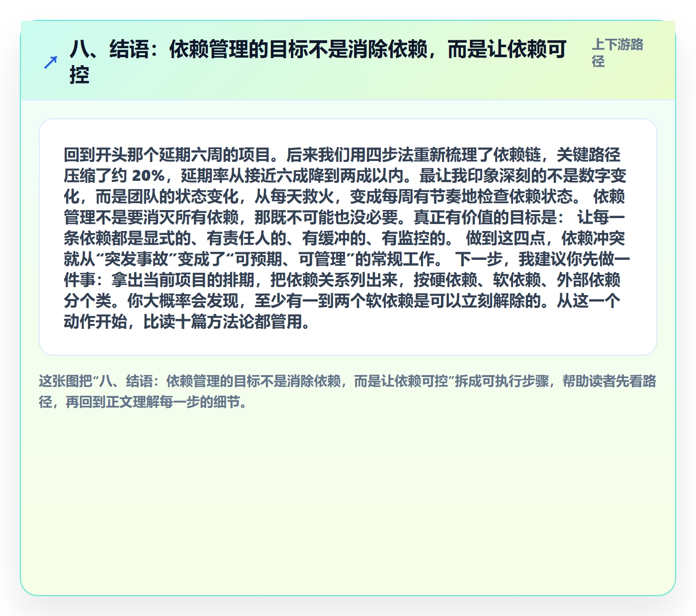八、结语:依赖管理的目标不是消除依赖,而是让依赖可控