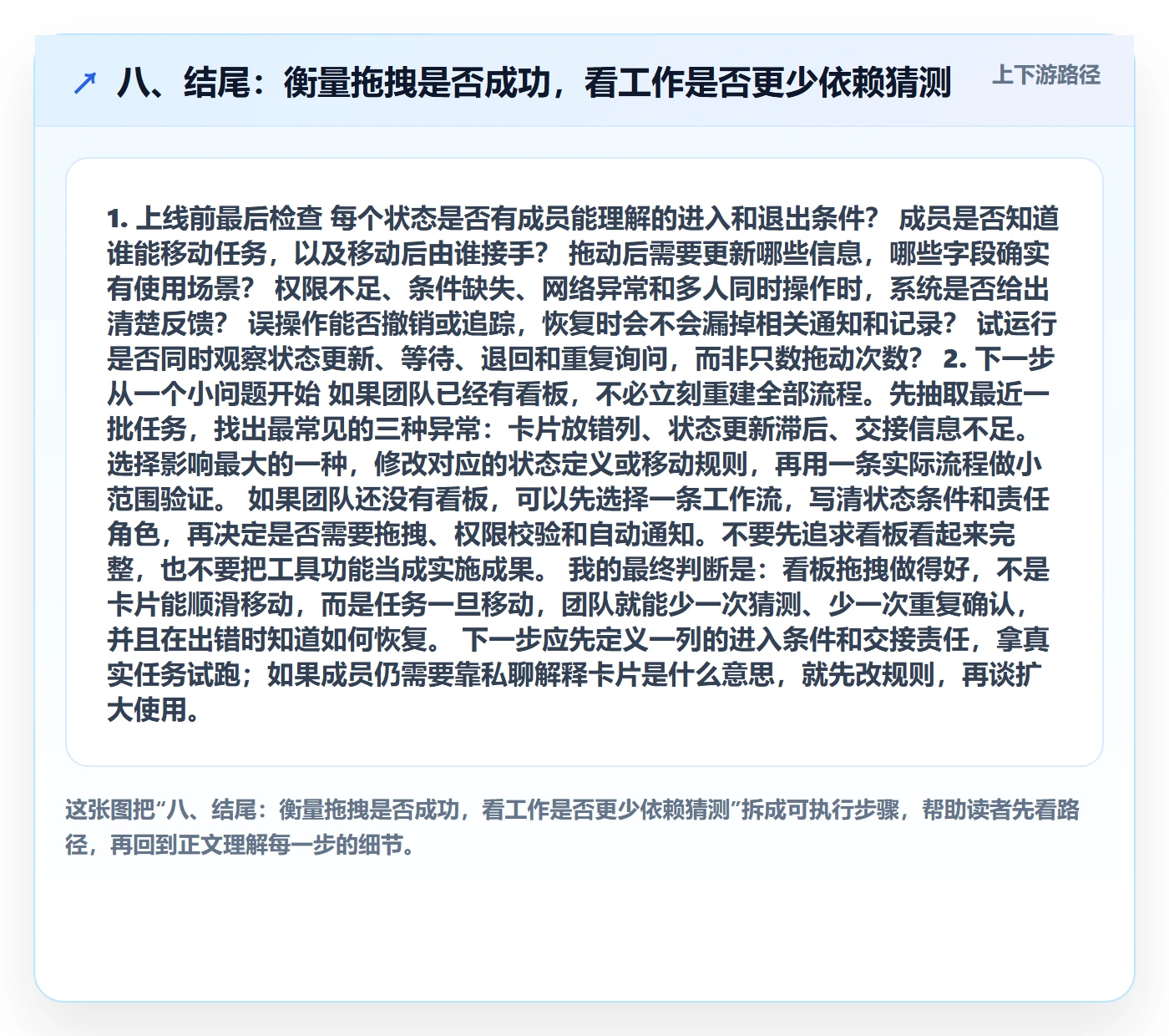 八、结尾:衡量拖拽是否成功,看工作是否更少依赖猜测