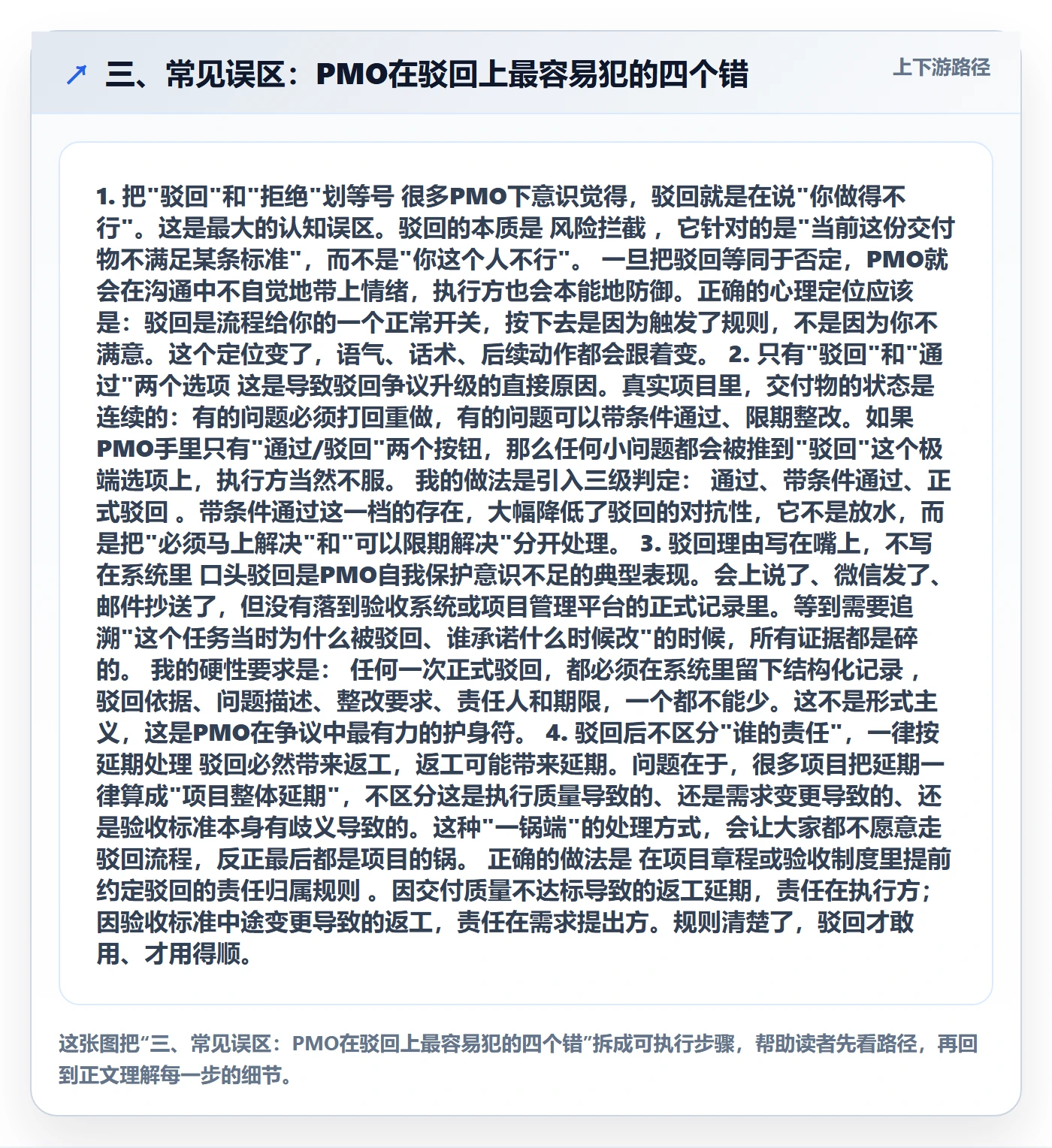 三、常见误区:PMO在驳回上最容易犯的四个错