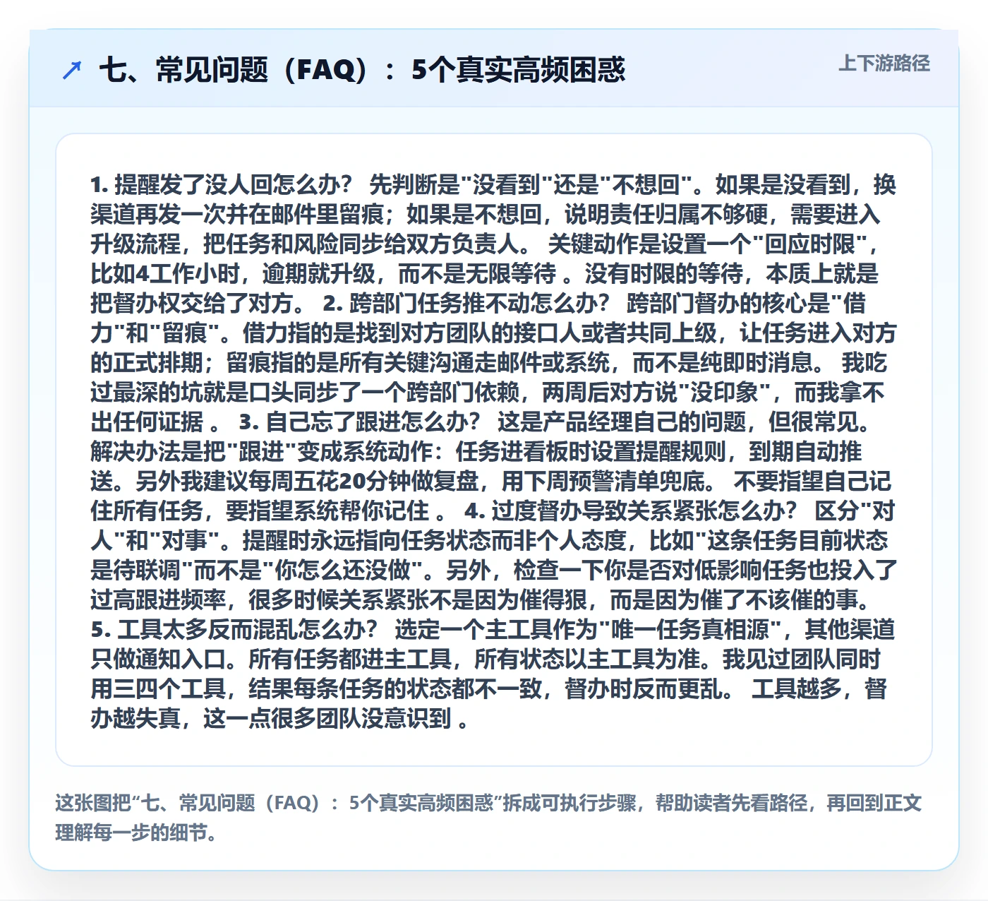 七、常见问题（FAQ）：5个真实高频困惑