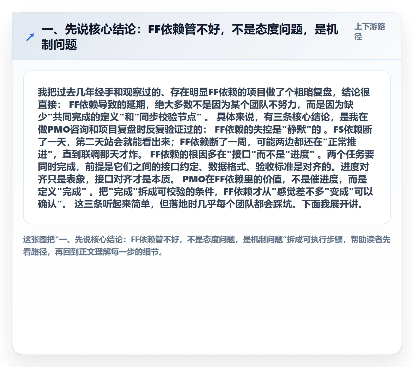 FF实操方法：PMO提升任务依赖效率的实操方法方法与模板