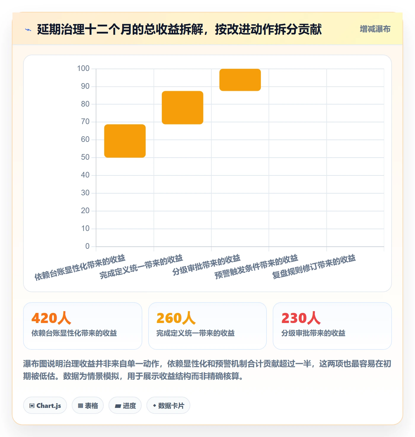 延期流程与规范:跨部门团队任务执行最佳实践关键指标