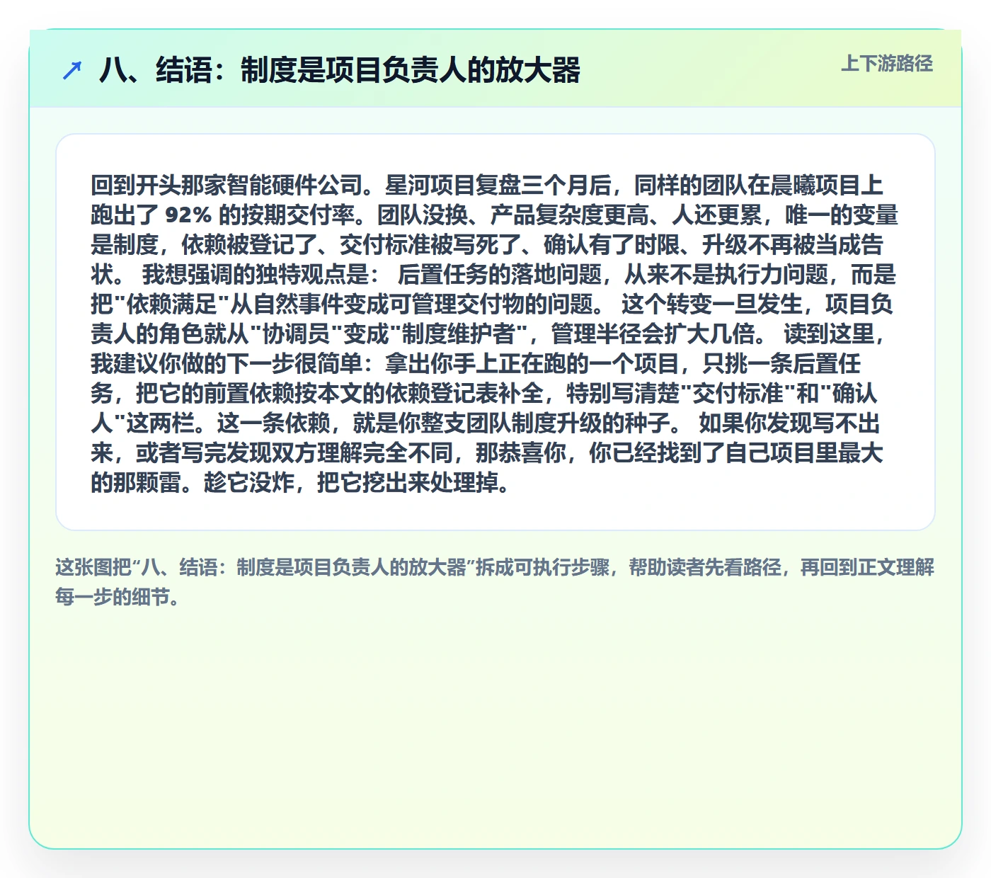 八、结语:制度是项目负责人的放大器