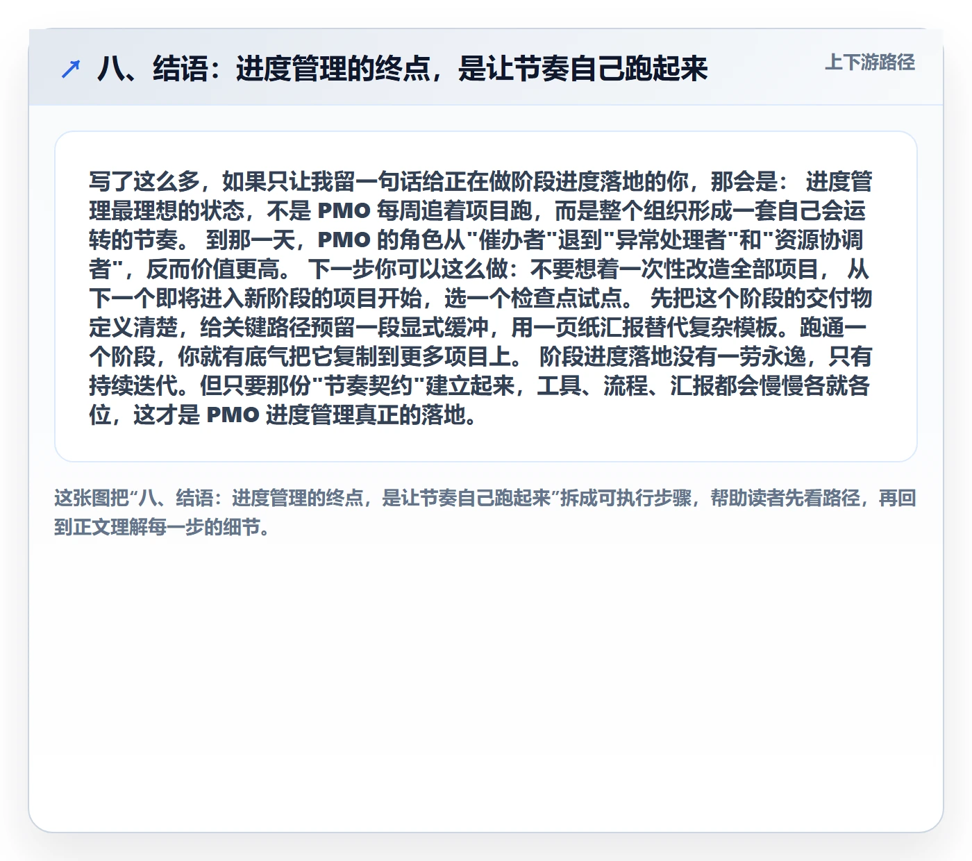 八、结语:进度管理的终点,是让节奏自己跑起来
