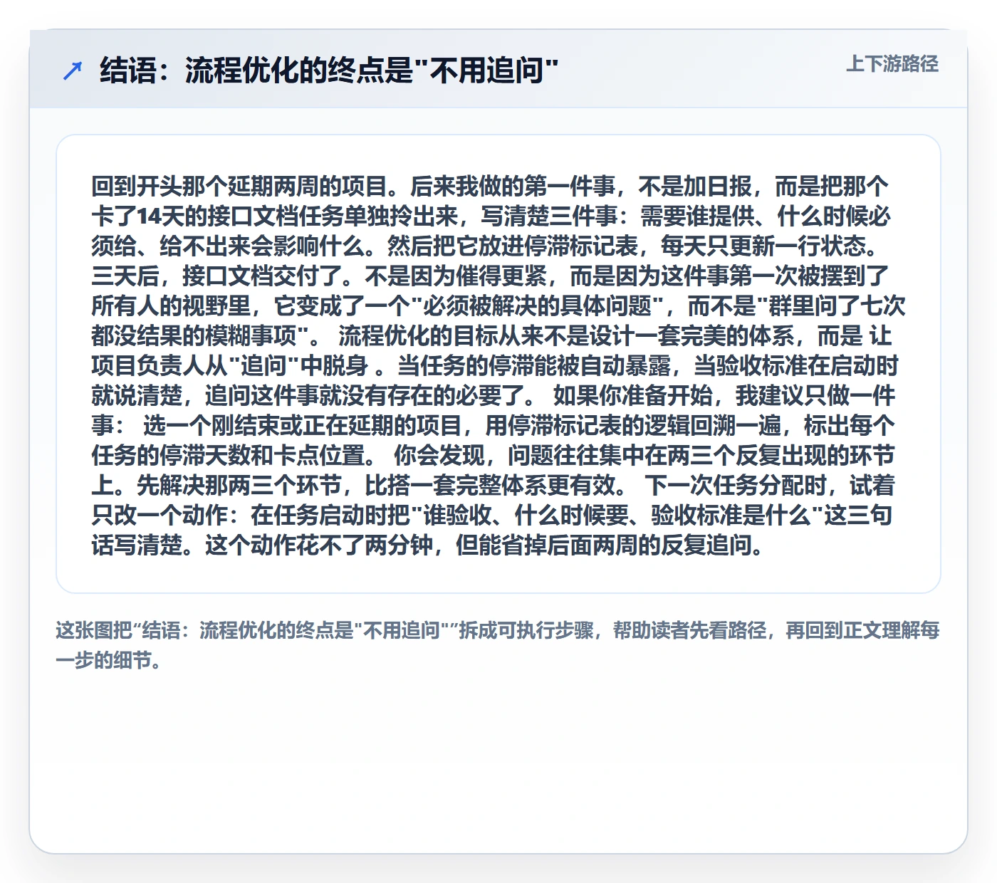 结语:流程优化的终点是"不用追问"