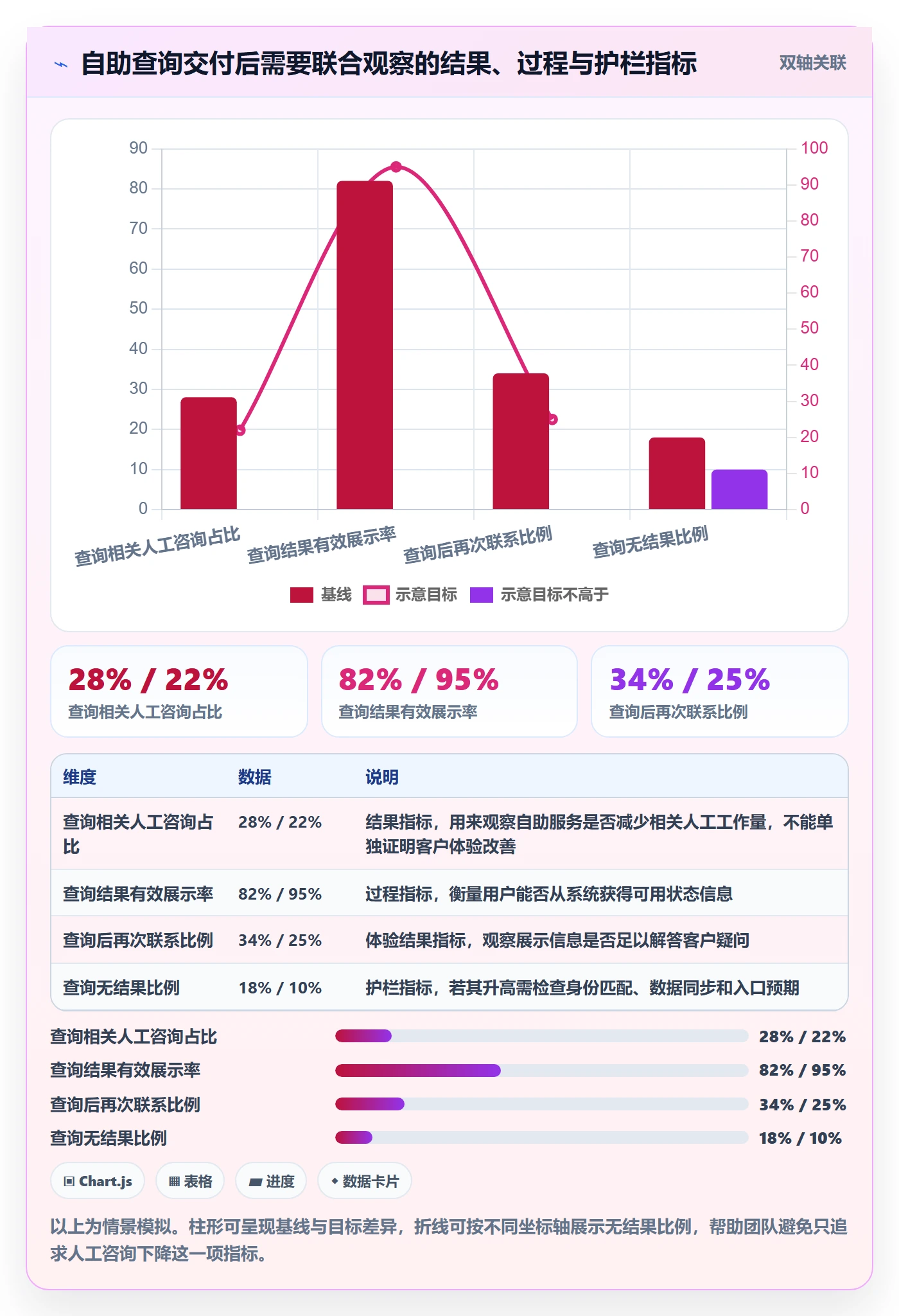 需求拆解最佳实践:跨部门团队需求管理最佳实践,常见问题