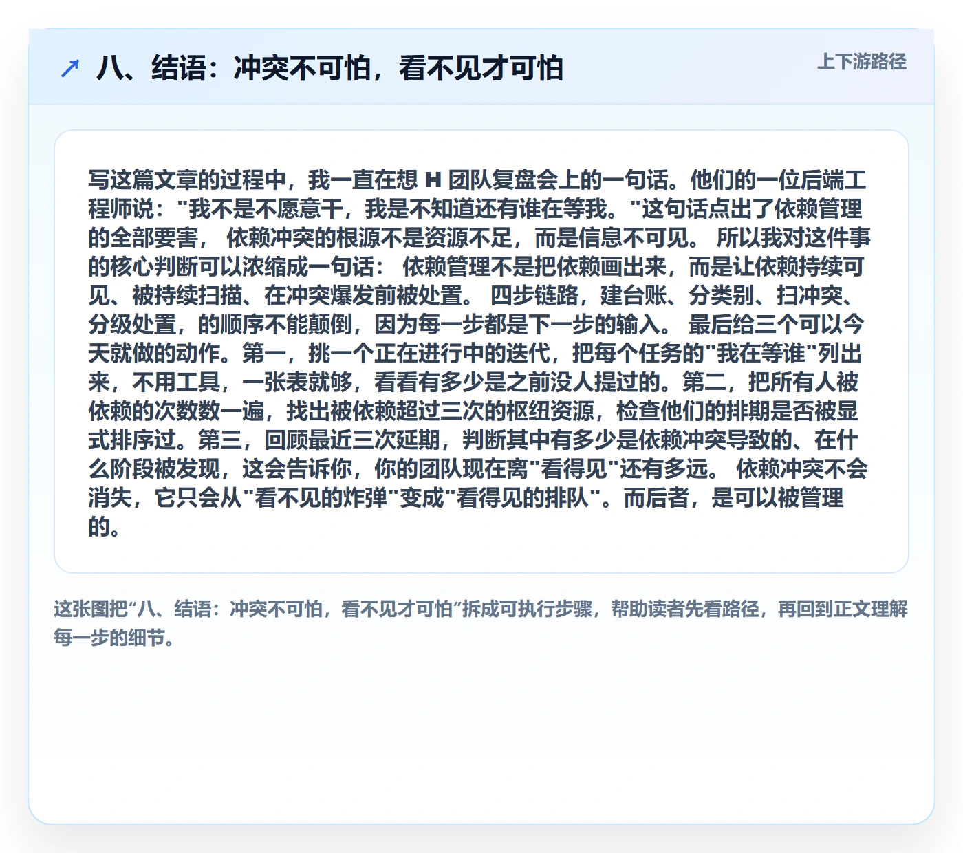 八、结语:冲突不可怕,看不见才可怕