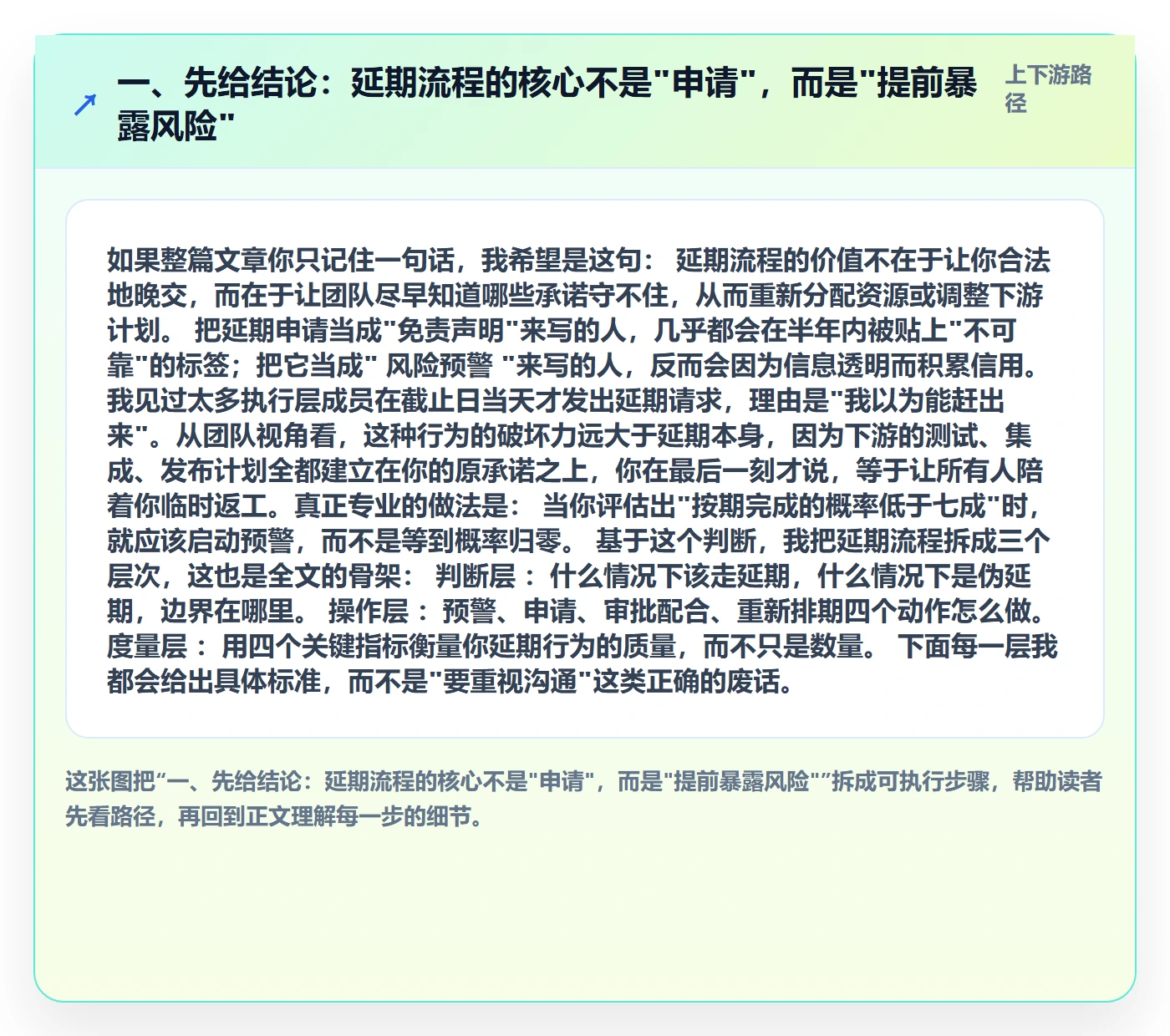 延期流程与规范：项目成员任务执行入门指南关键指标