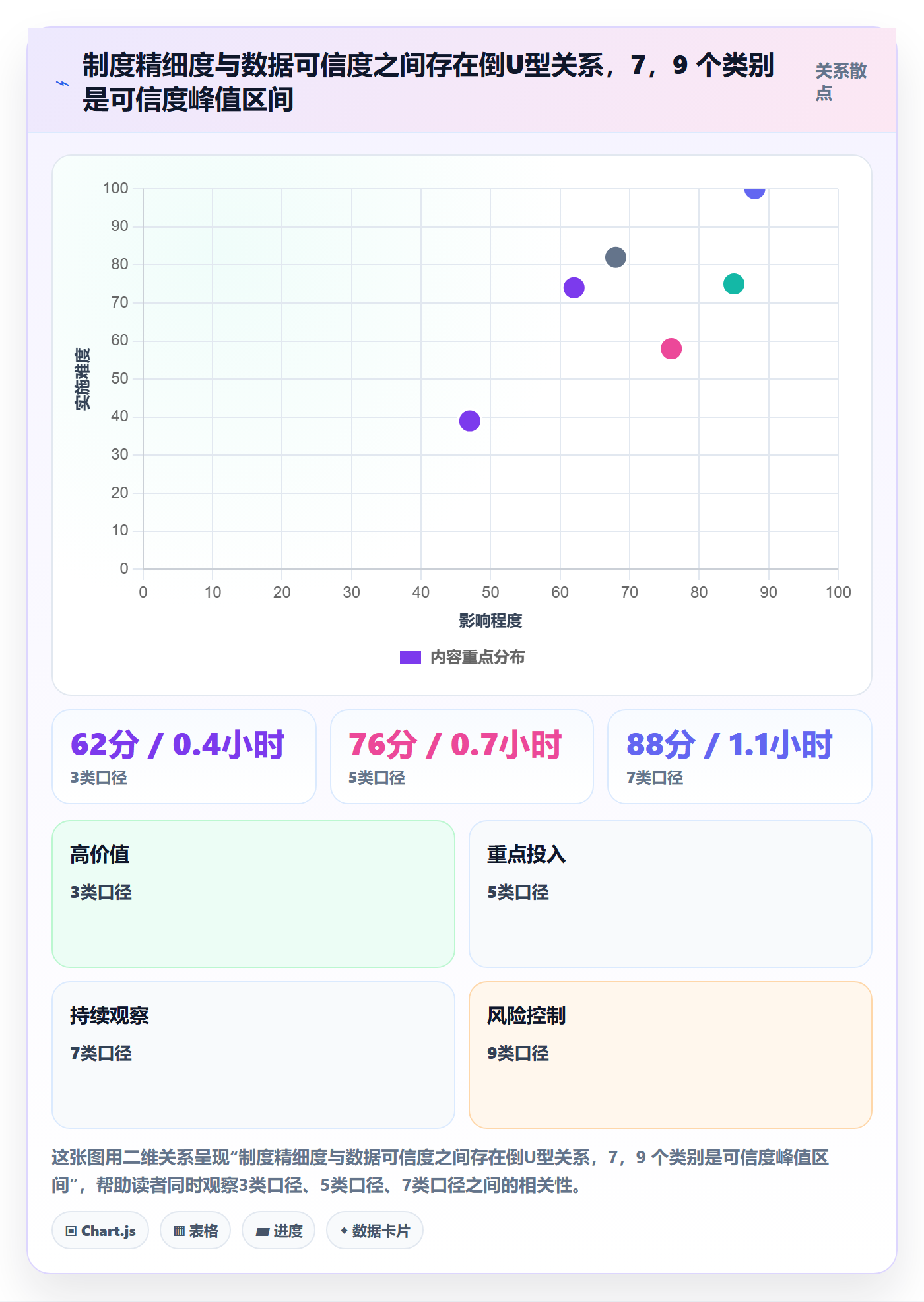 投入比例管理指南：研发团队如何做好人力资源计划，制度设计全流程