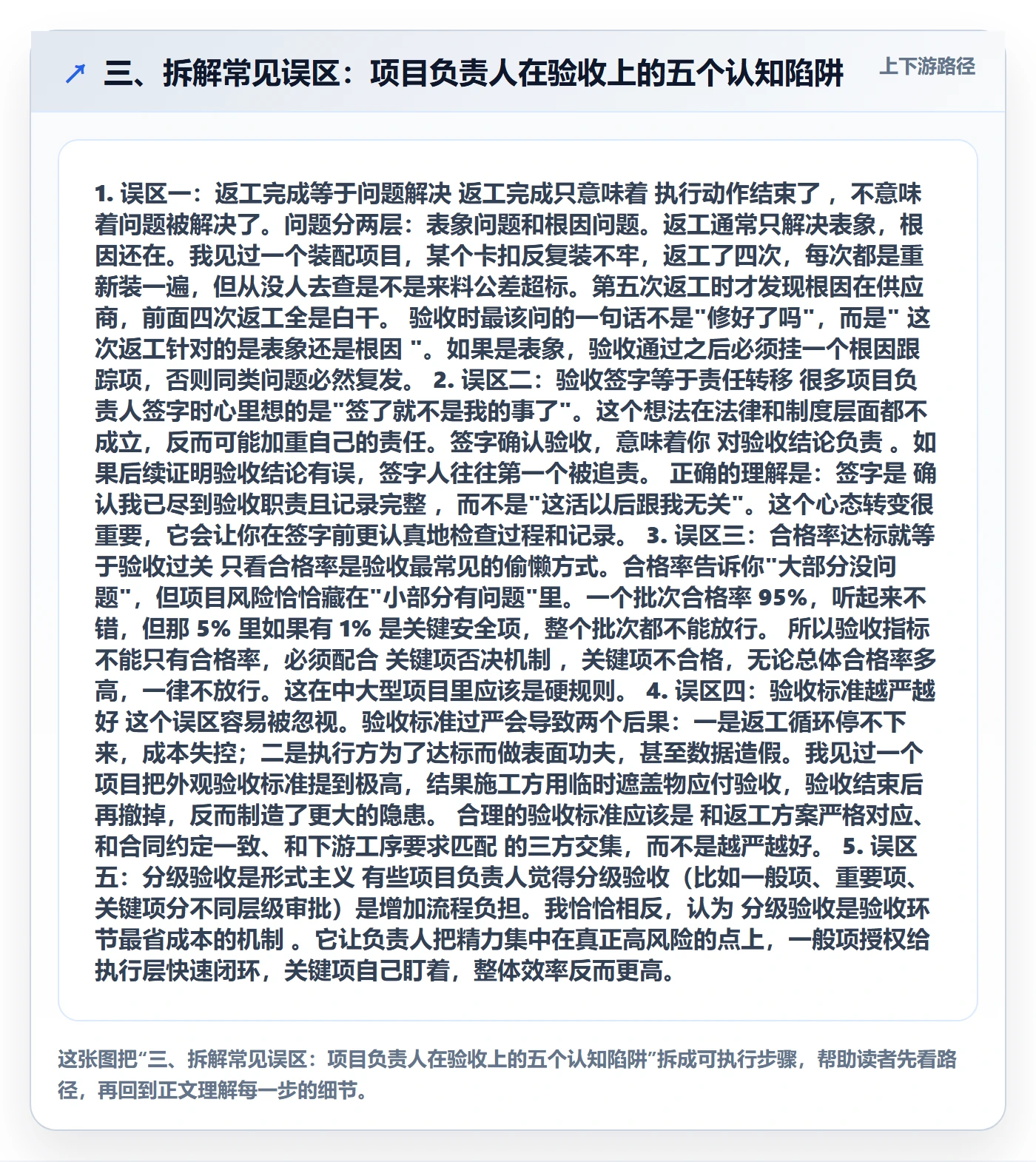 三、拆解常见误区:项目负责人在验收上的五个认知陷阱