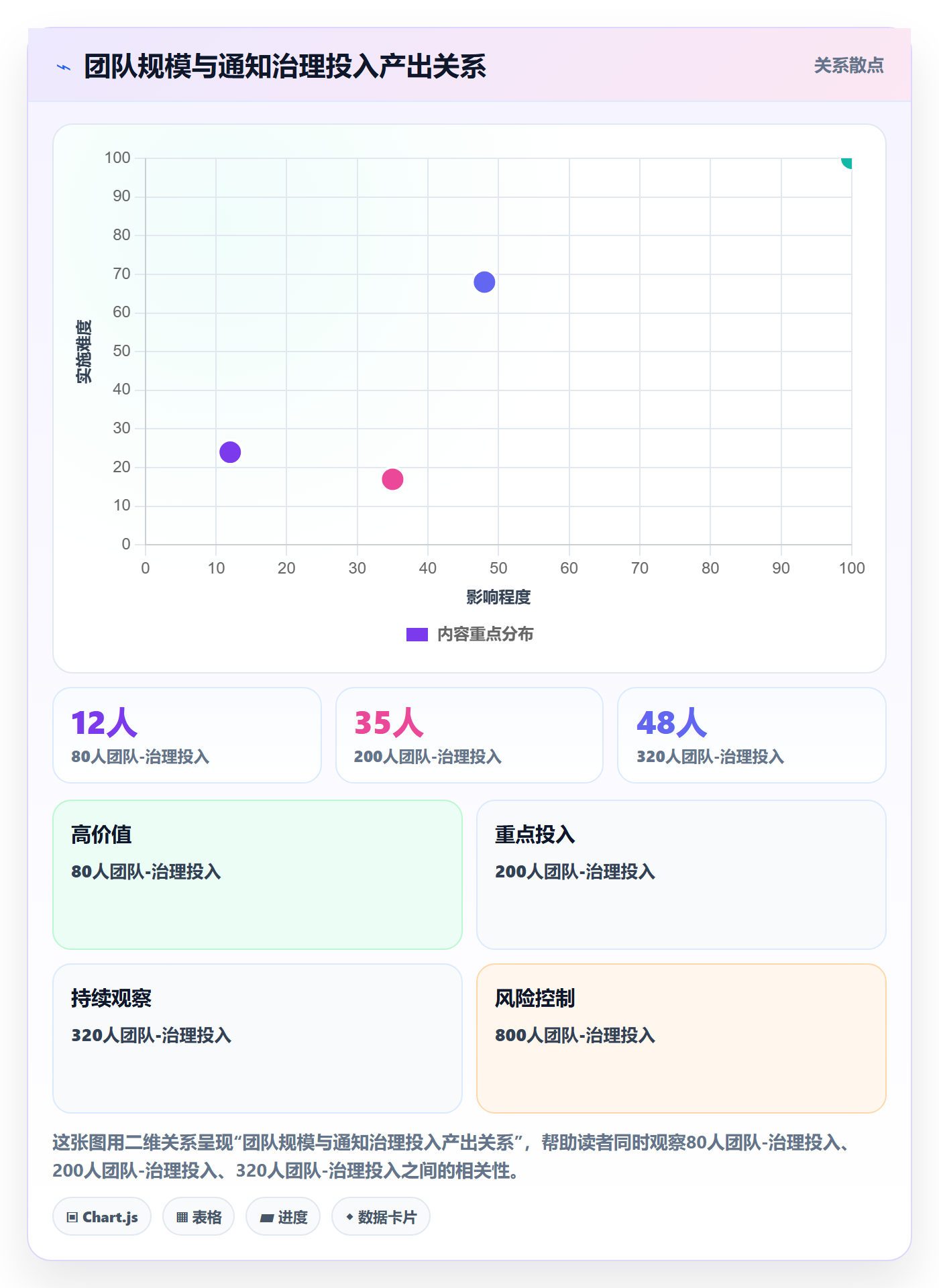 消息通知管理指南：跨部门团队如何做好任务提醒，实操方法全流程