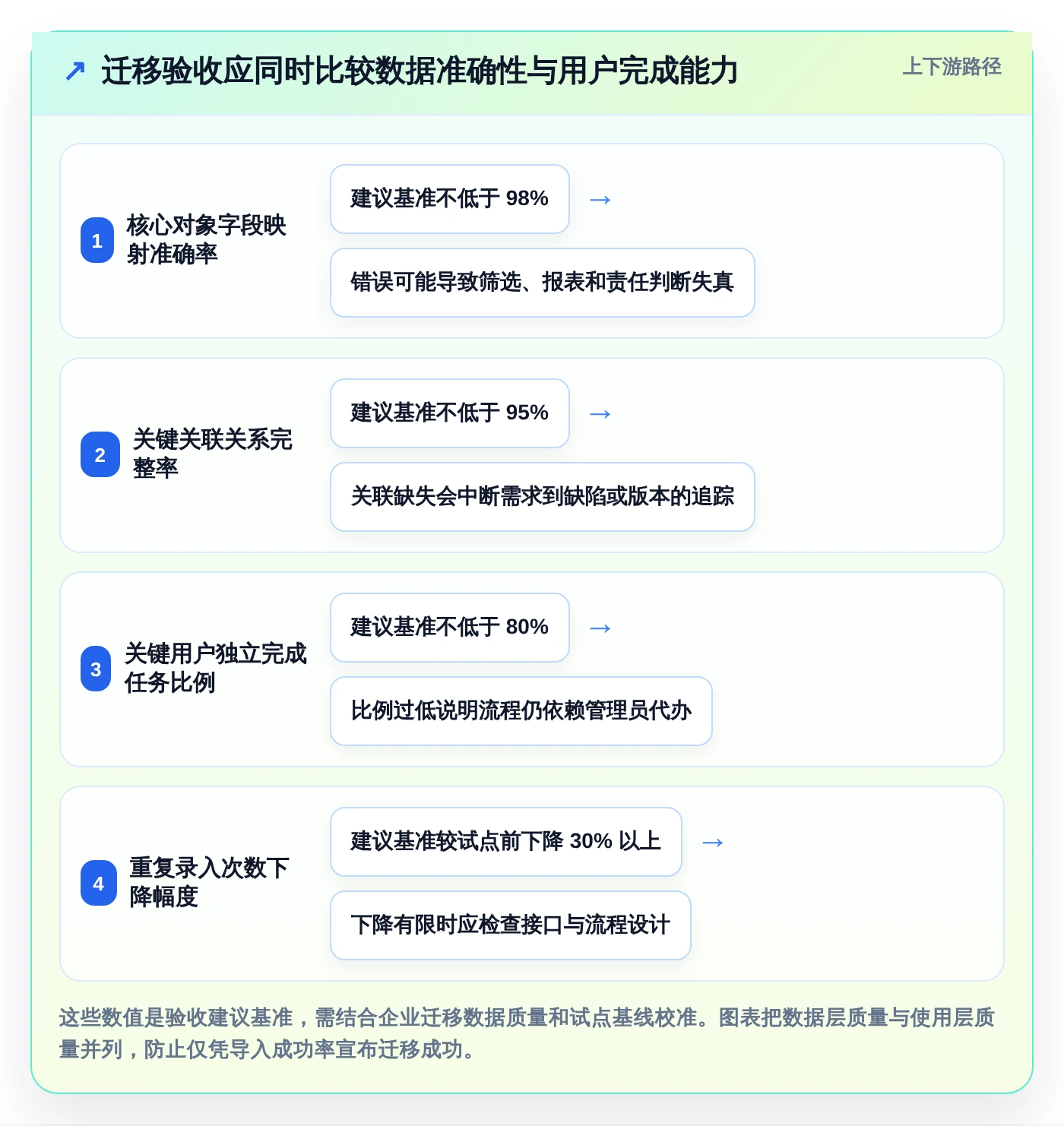 智能研发管理平台选型指南：2026年最值得投资的5款工具