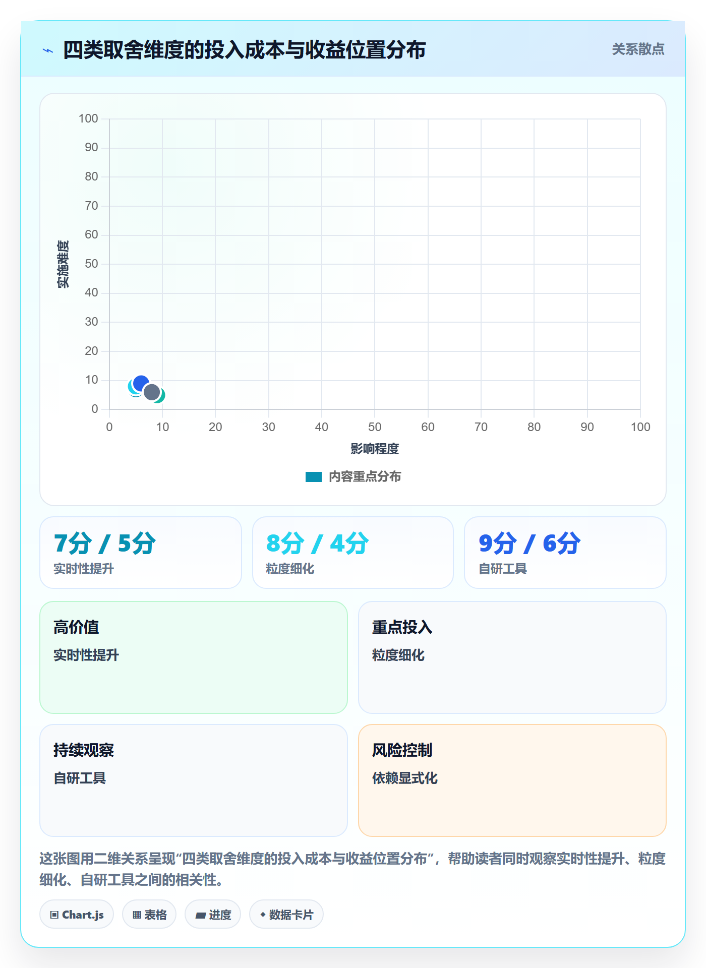 实际进度管理指南:项目负责人如何做好进度管理,协同管理全流程