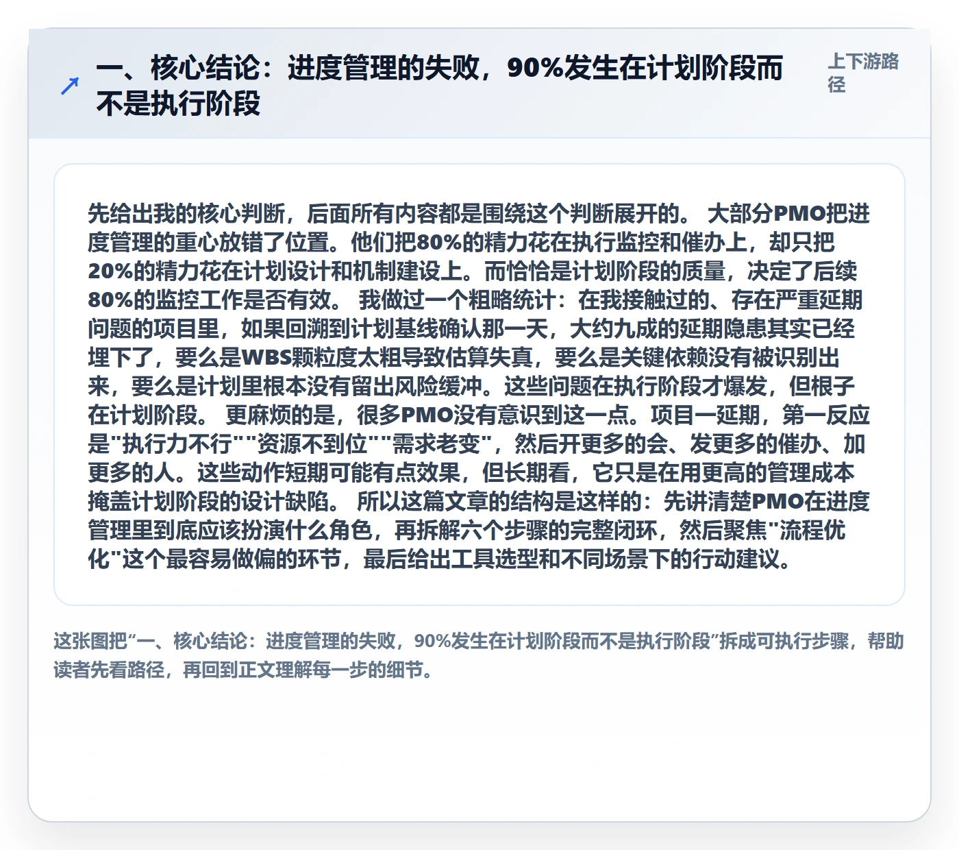 任务进度管理指南：PMO如何做好进度管理，流程优化全流程