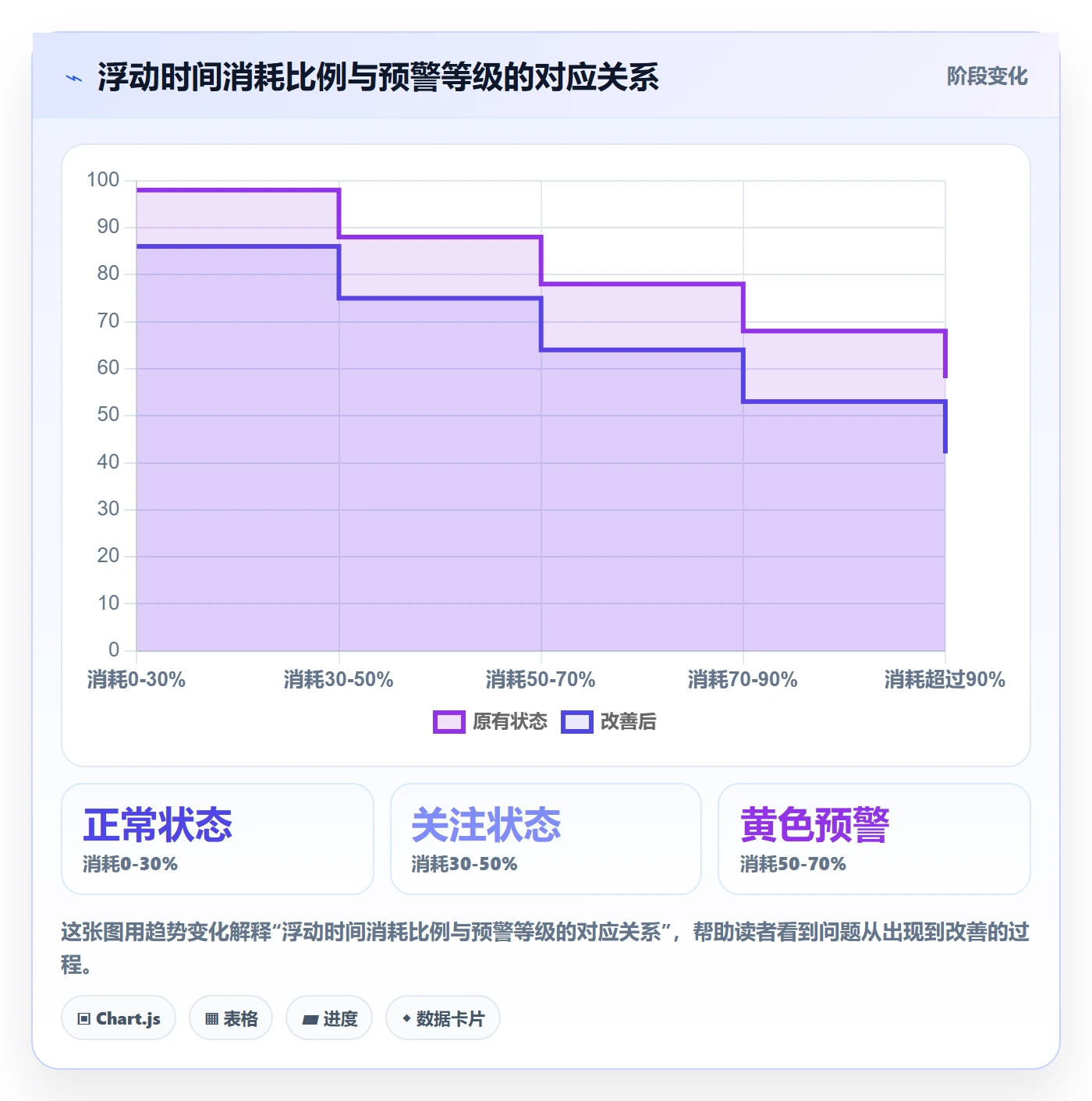 关键路径管理方法大全:跨部门团队任务依赖落地方案落地清单