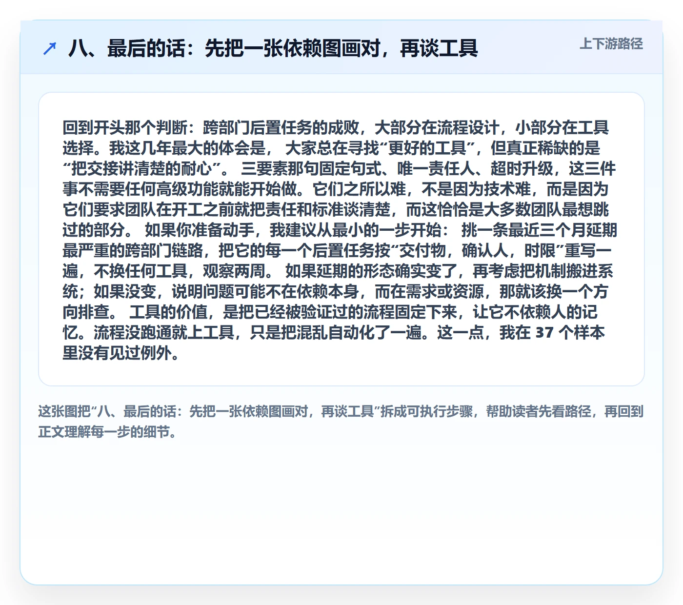 八、最后的话:先把一张依赖图画对,再谈工具