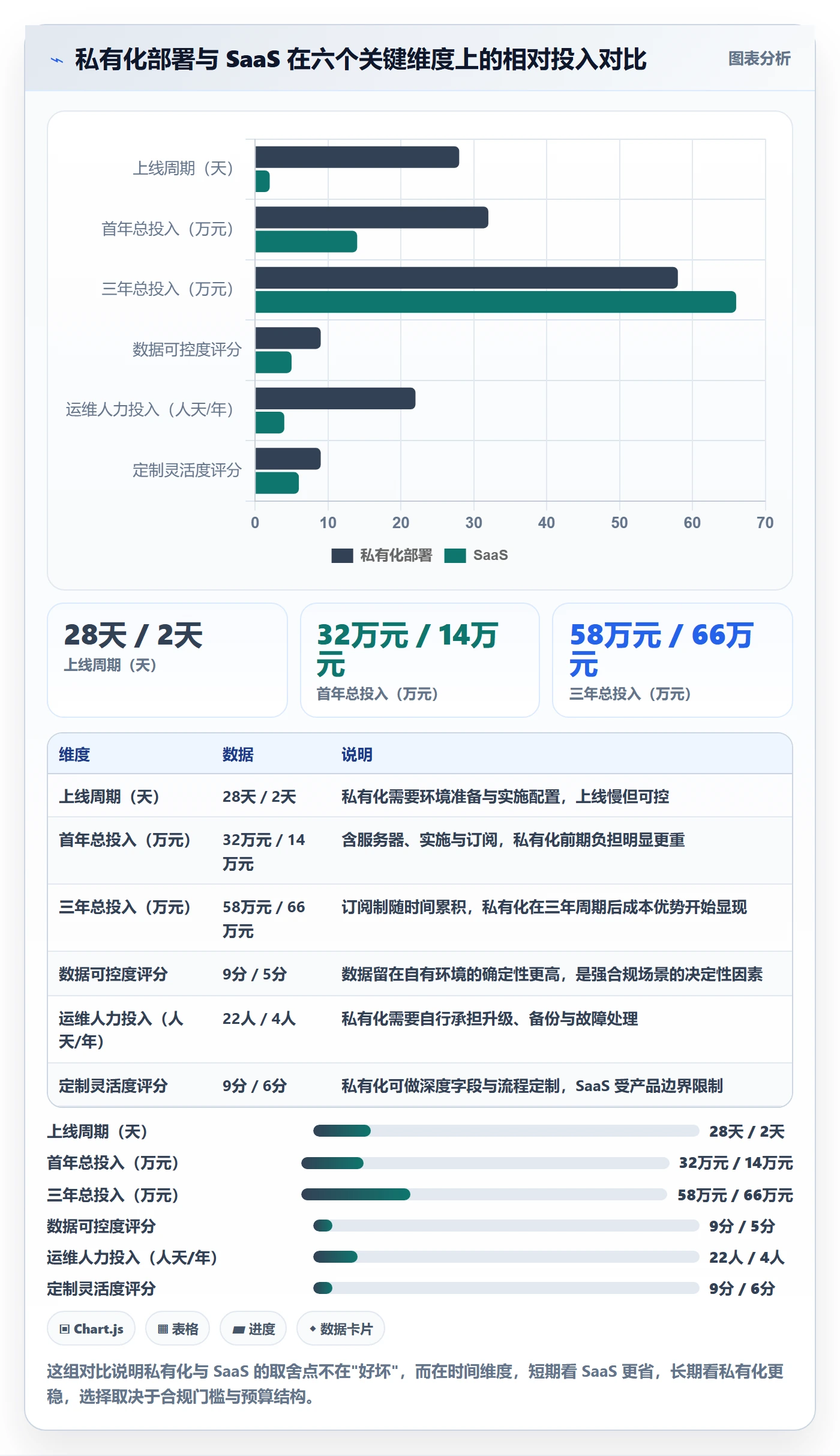 多人任务落地方案:跨部门团队开展任务分派的入门指南案例解析