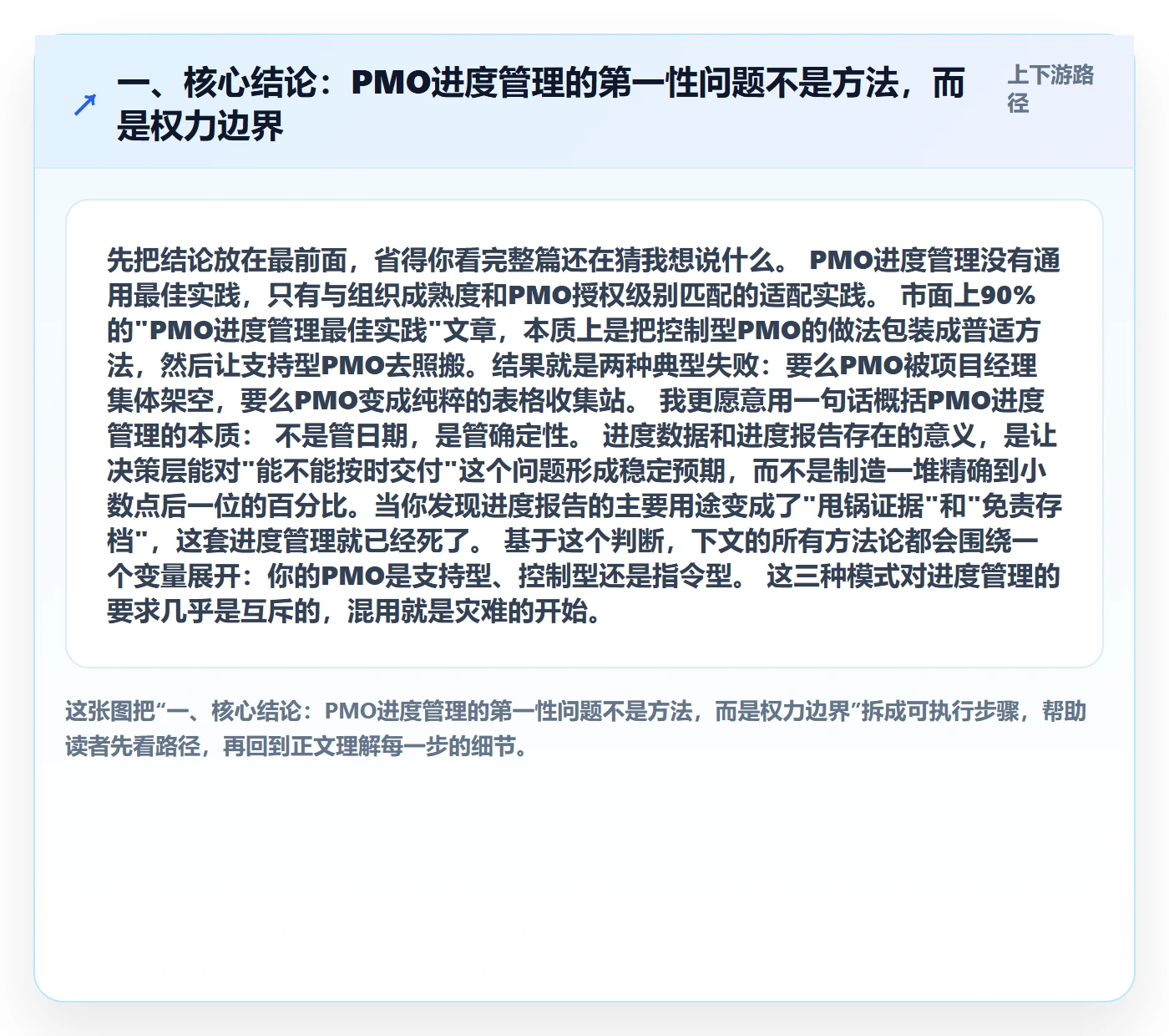 项目进度最佳实践：PMO进度管理入门指南，常见问题