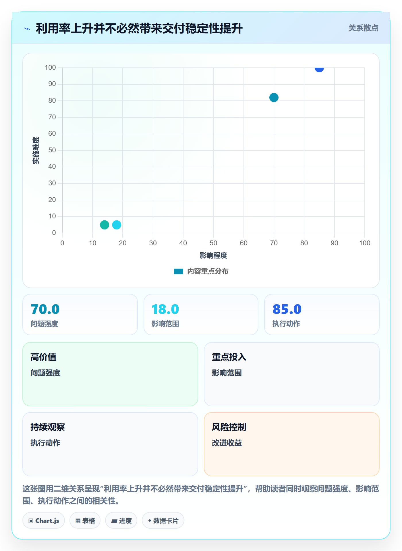 资源管理角色教程:企业管理者入门指南,避坑指南