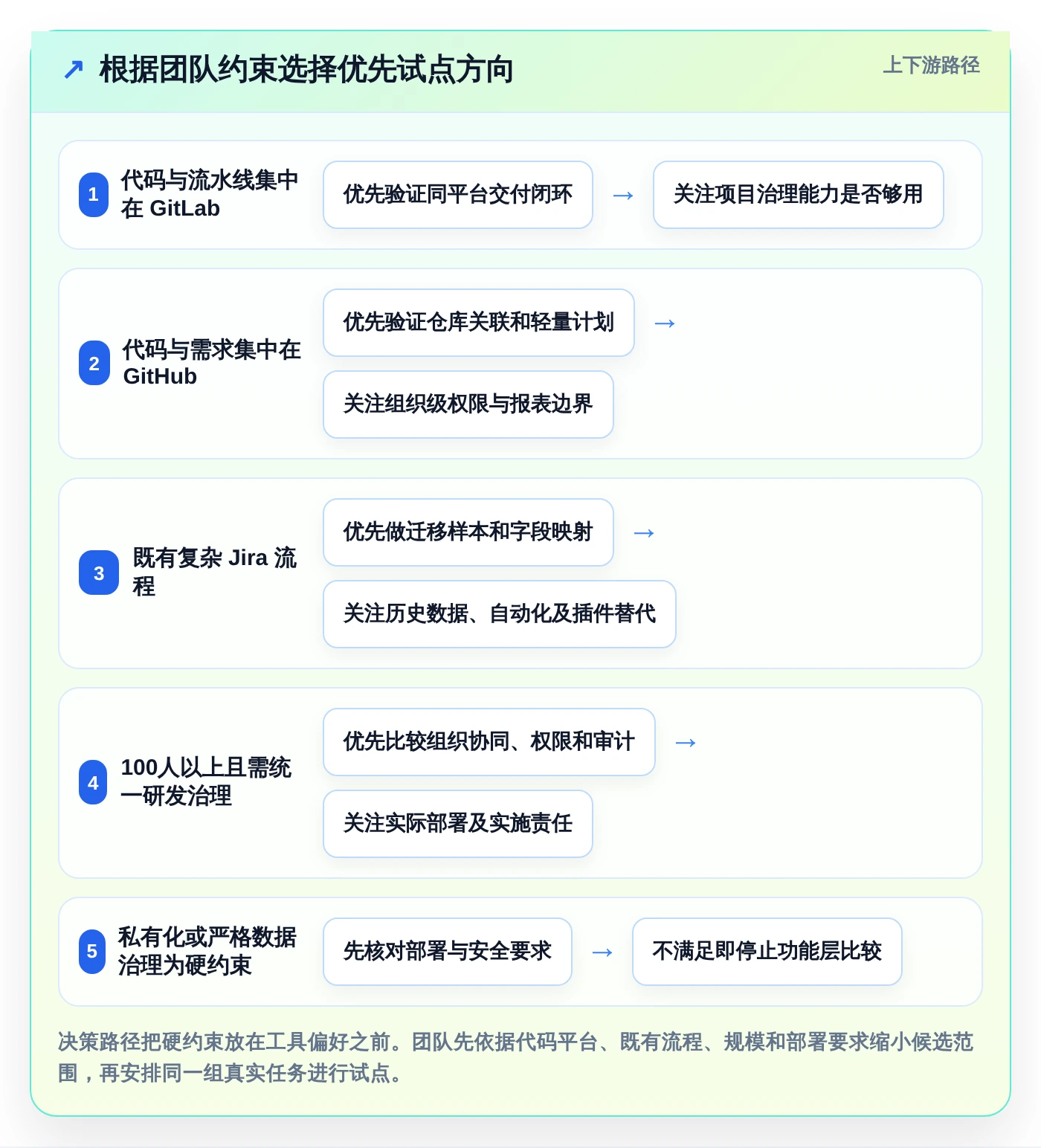2026年最值得关注的6大Django开发管理系统：提升团队效率的必备工具
