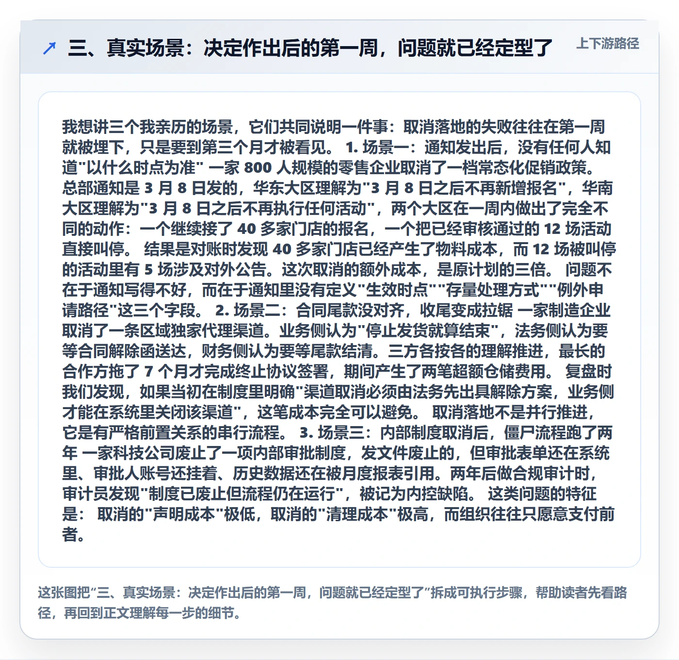 三、真实场景:决定作出后的第一周,问题就已经定型了