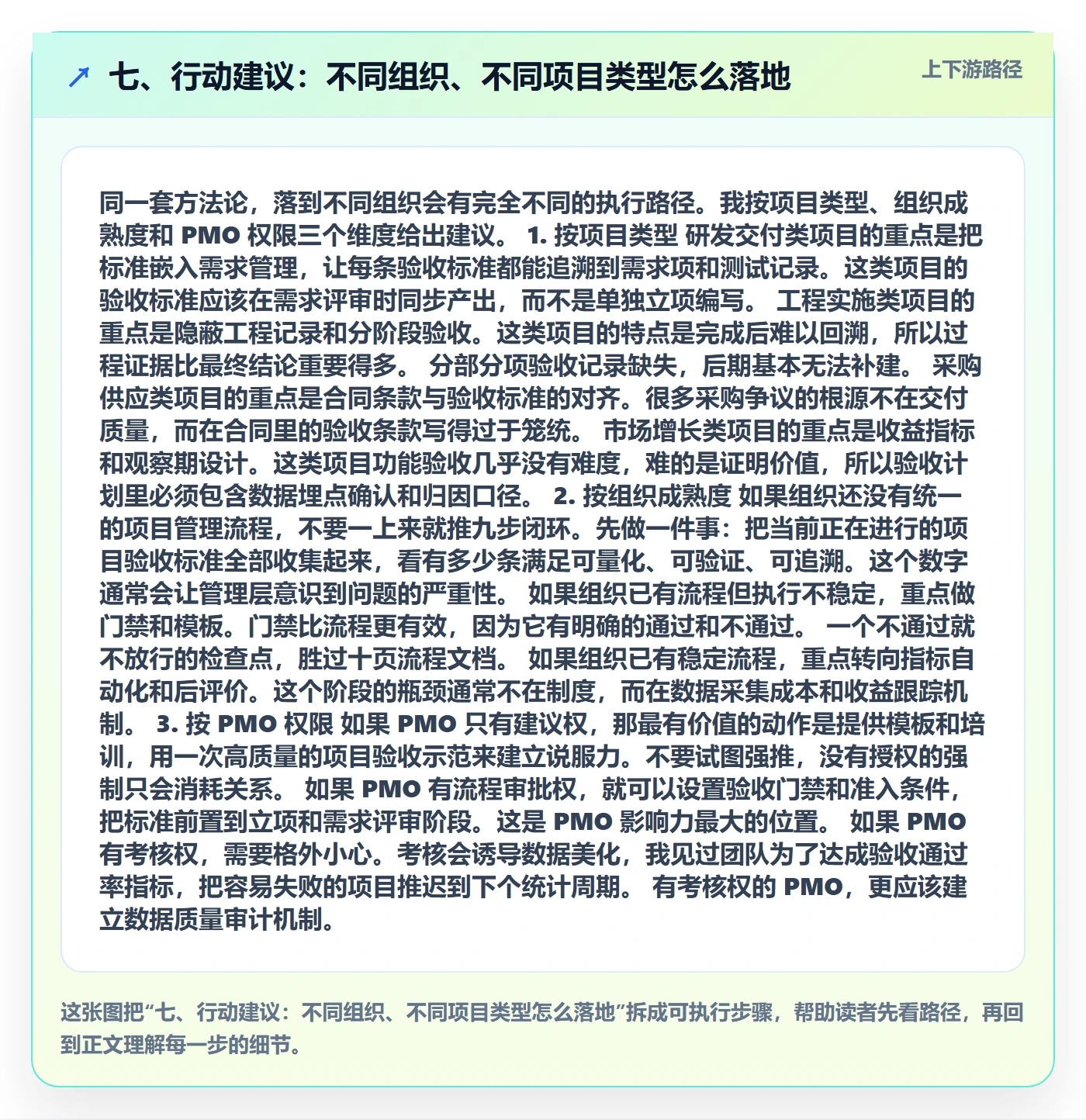 七、行动建议:不同组织、不同项目类型怎么落地