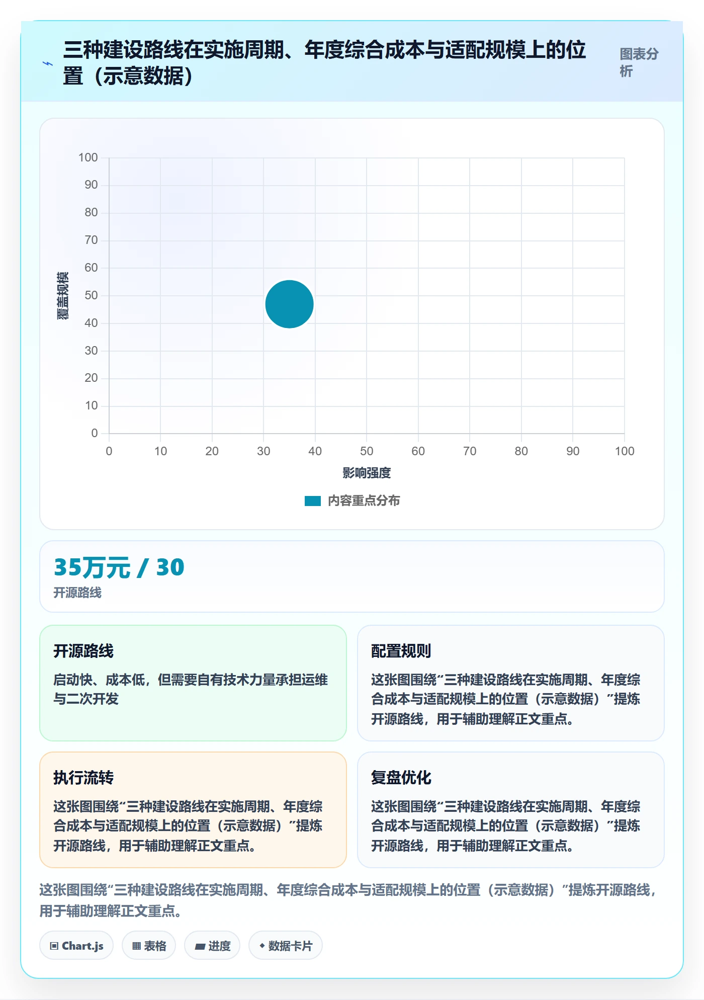 任务进度管理指南:项目负责人如何做好进度管理,流程优化全流程