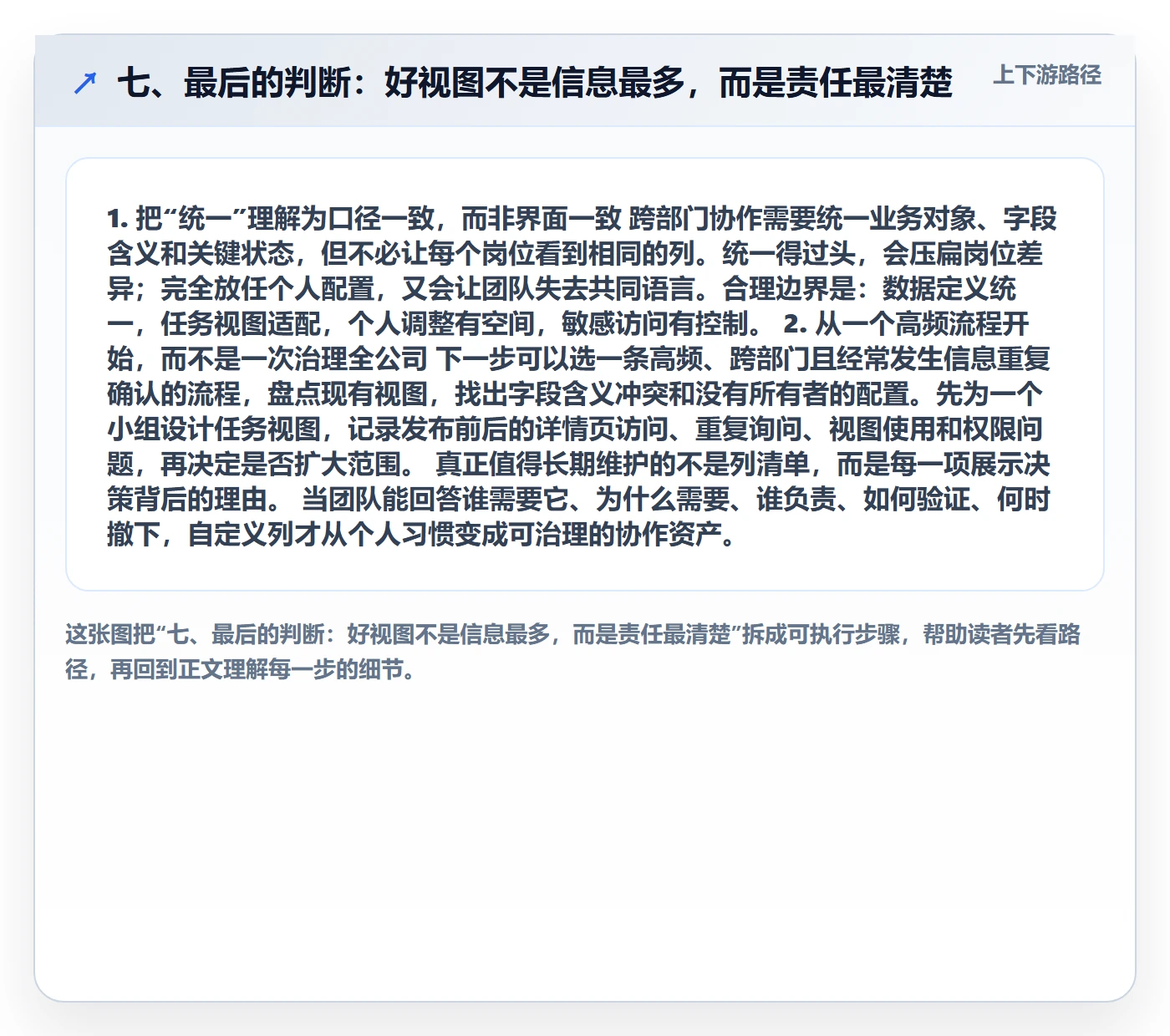 七、最后的判断:好视图不是信息最多,而是责任最清楚