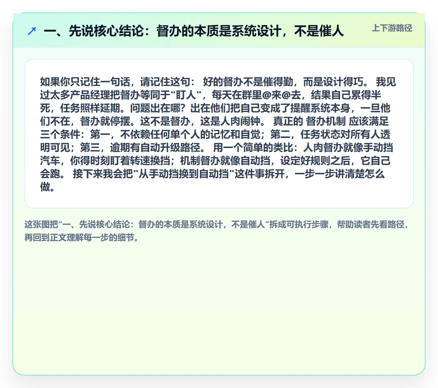 督办怎么做？产品经理入门指南：任务提醒从0到1