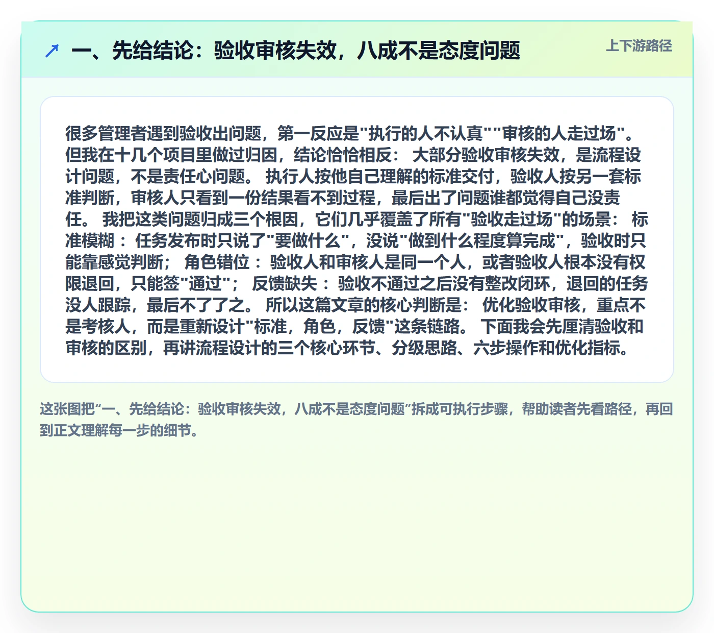 任务验收如何做好审核？企业管理者流程优化与操作步骤