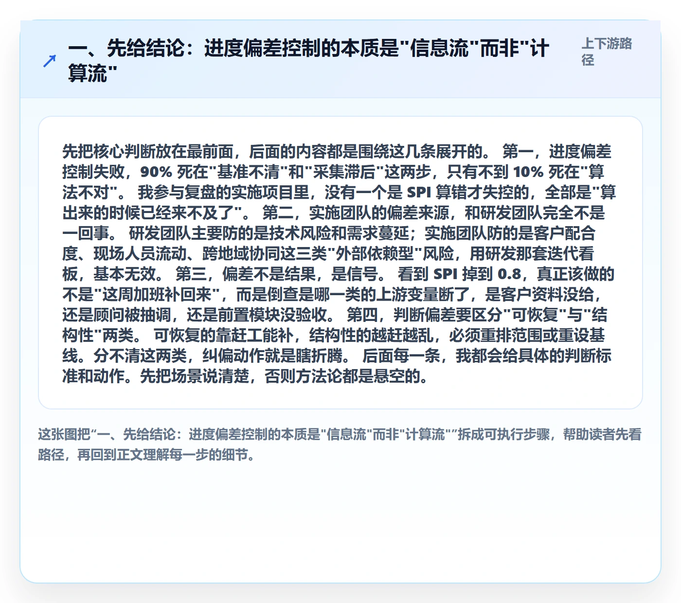 进度管理如何做好进度偏差？实施团队风险控制与操作步骤