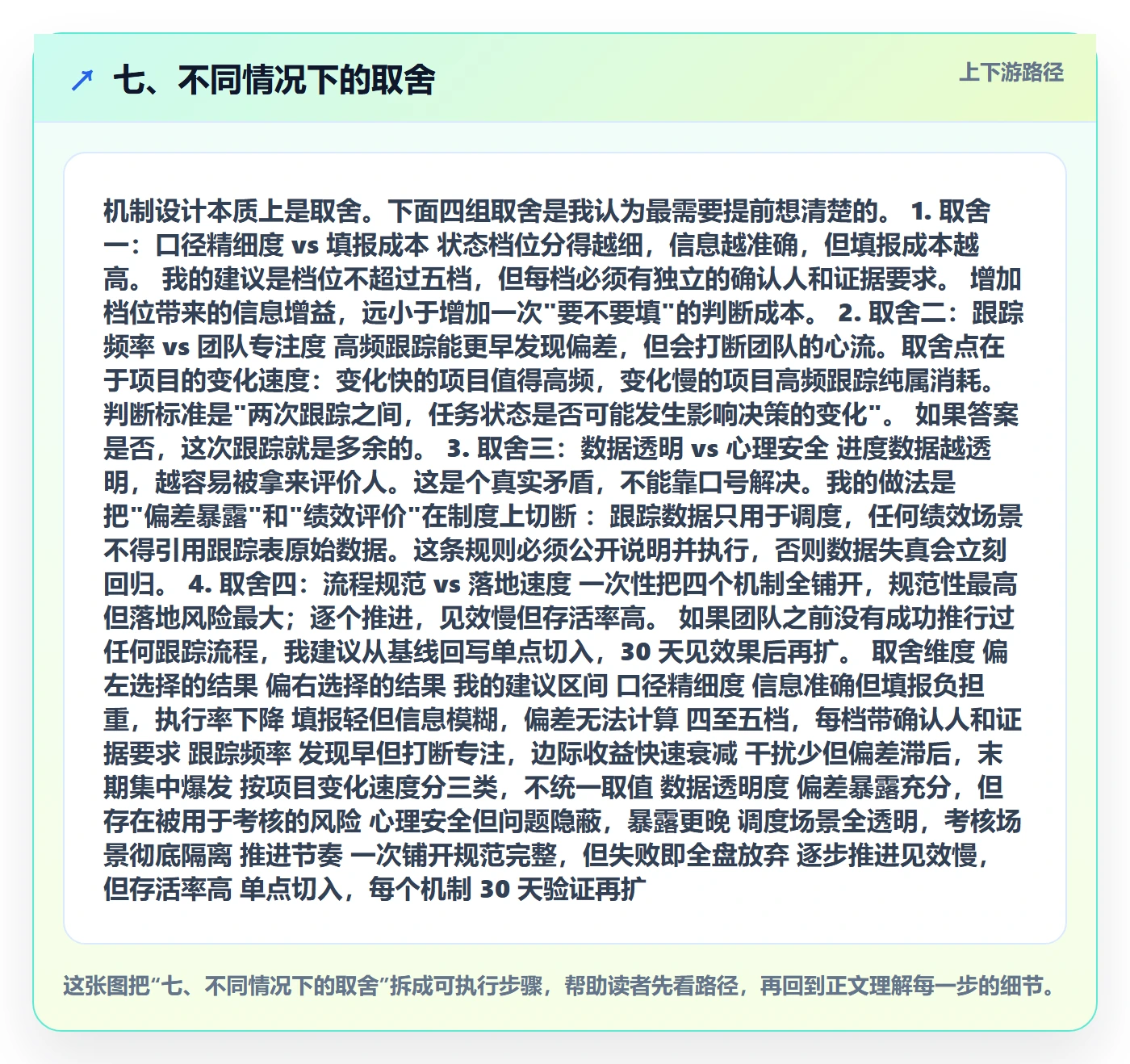 七、不同情况下的取舍