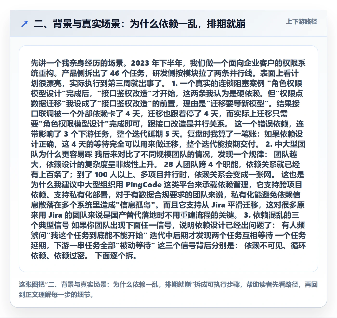 二、背景与真实场景:为什么依赖一乱,排期就崩